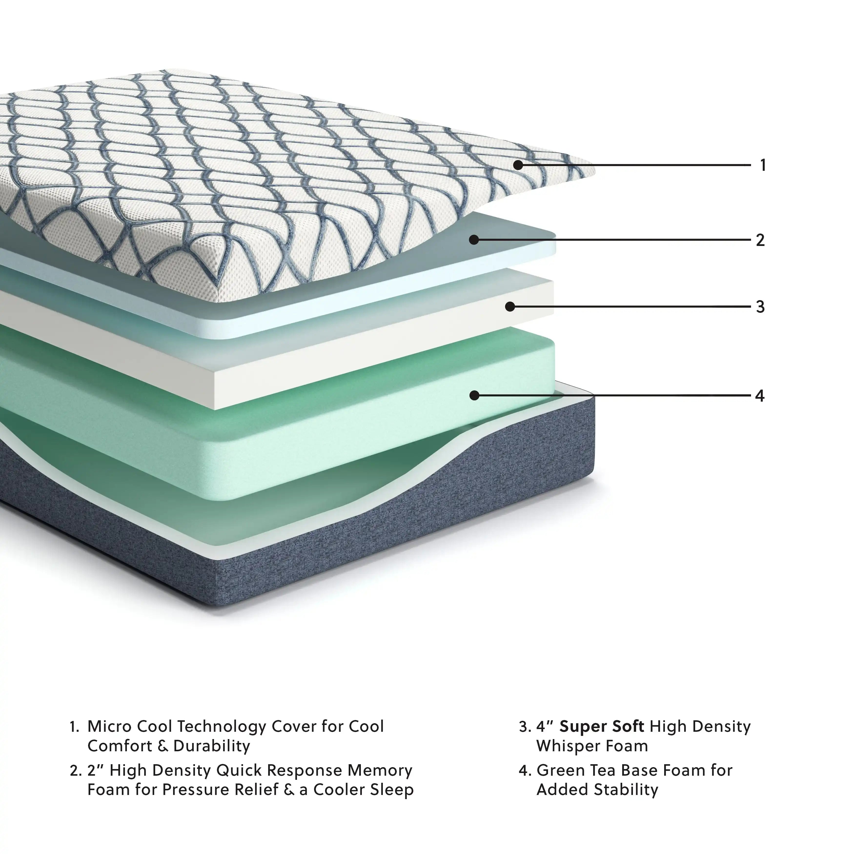 12 Inch Chime Elite 2.0 - Foam Mattress - Best Buy Furniture