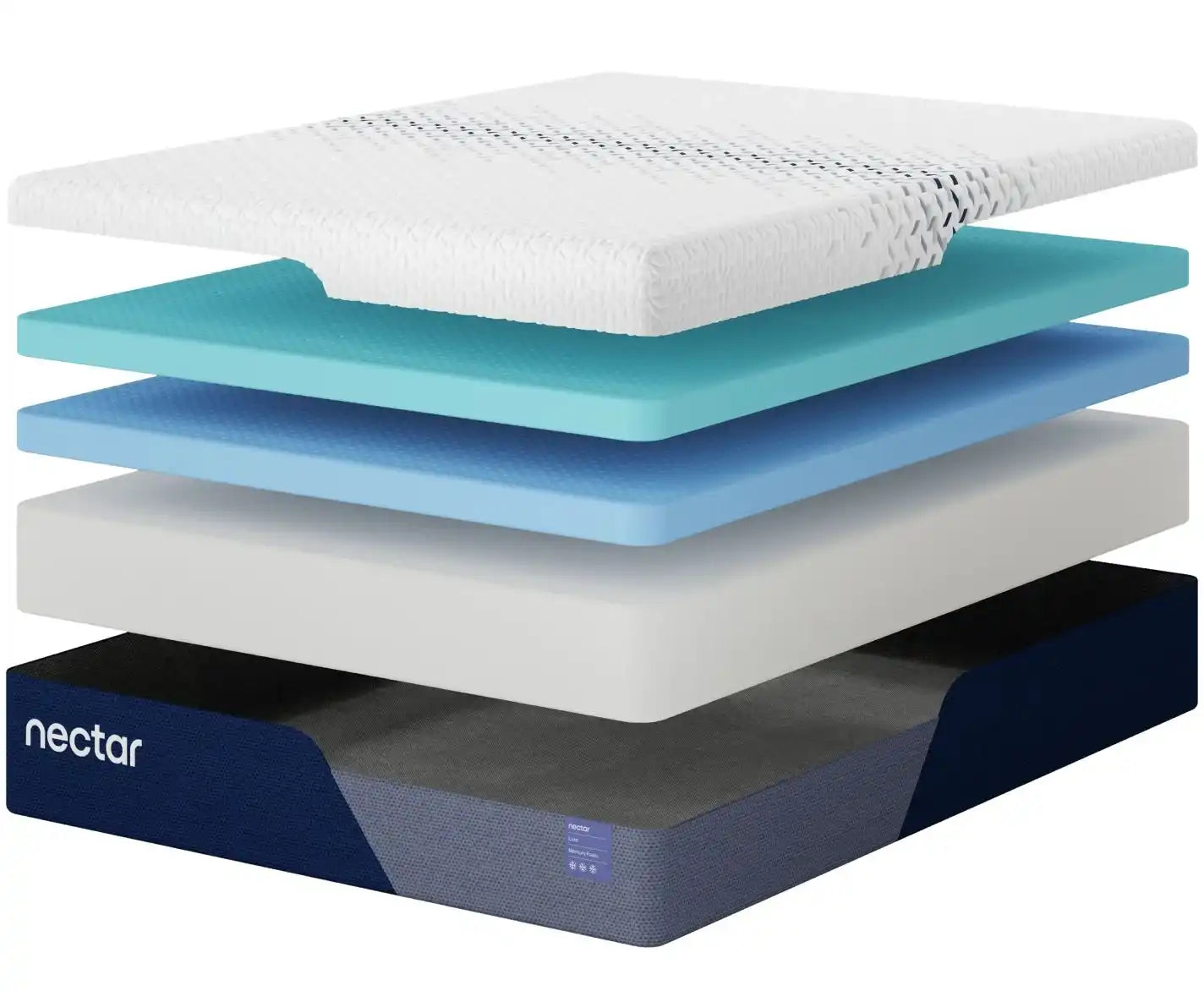 Nectar Luxe Memory Foam 5.1 - Mattress - Best Buy Furniture