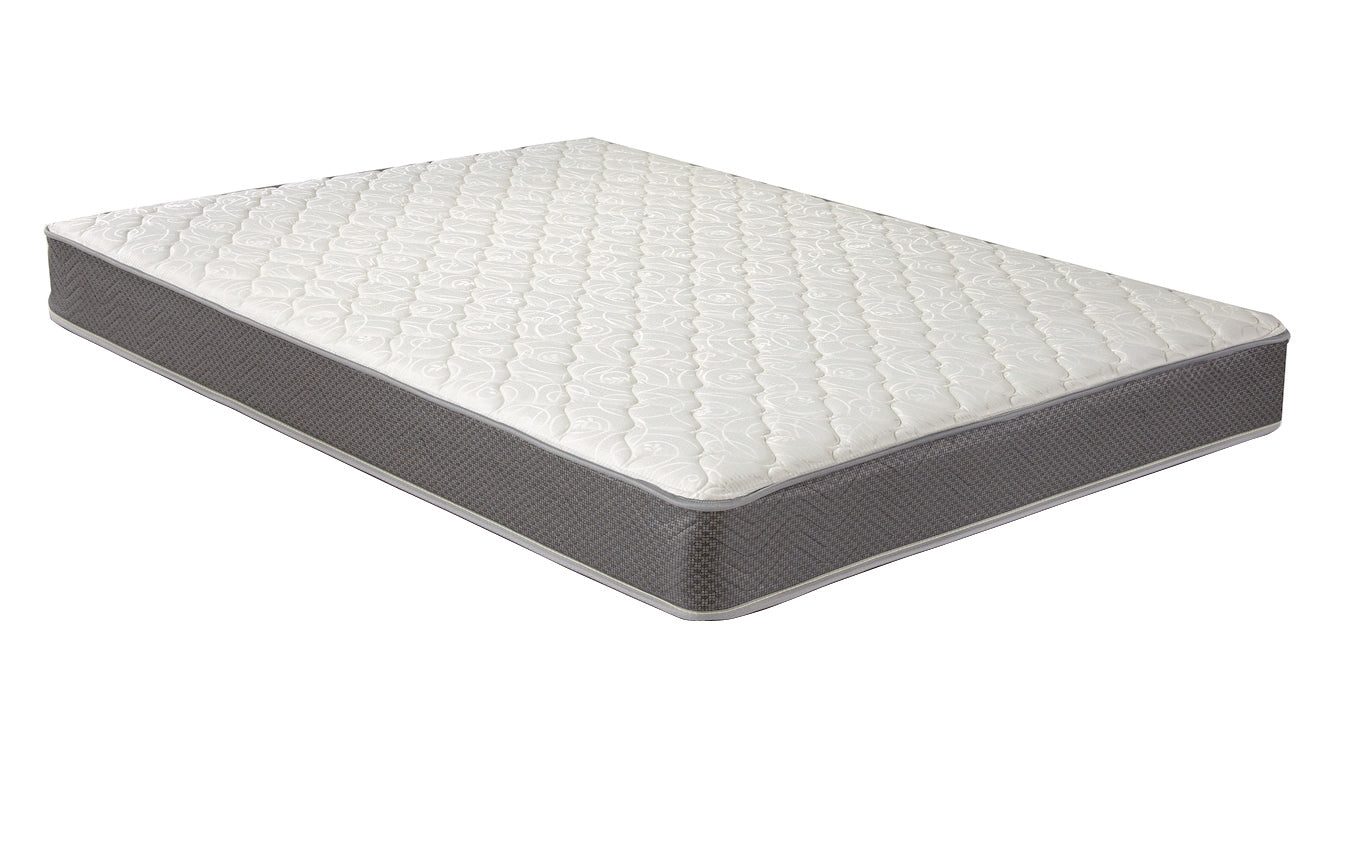 Quimby 7-inch Full Innerspring Quilted Foam Mattress-