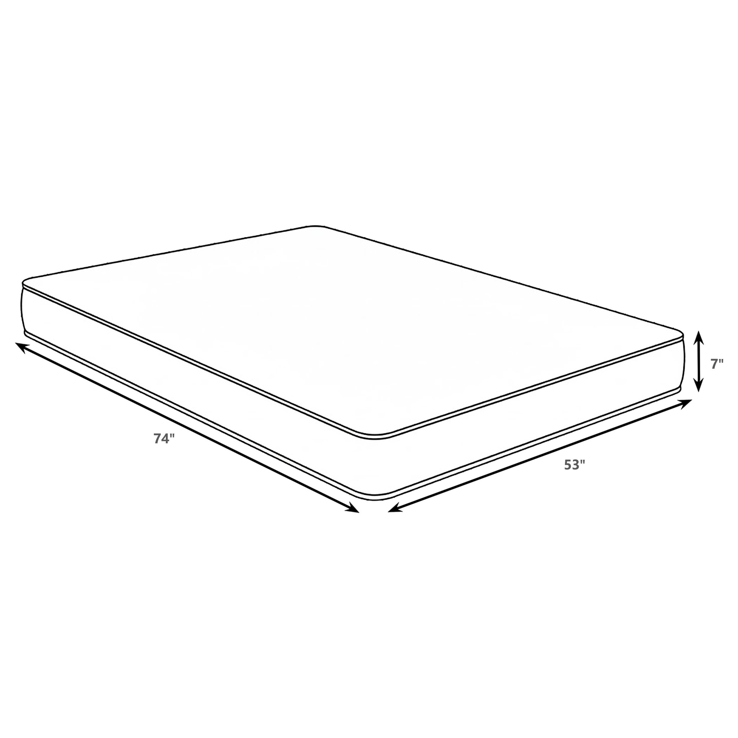 Quimby 7-inch Full Innerspring Quilted Foam Mattress-