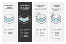 Lindyn - Sectional - Best Buy Furniture