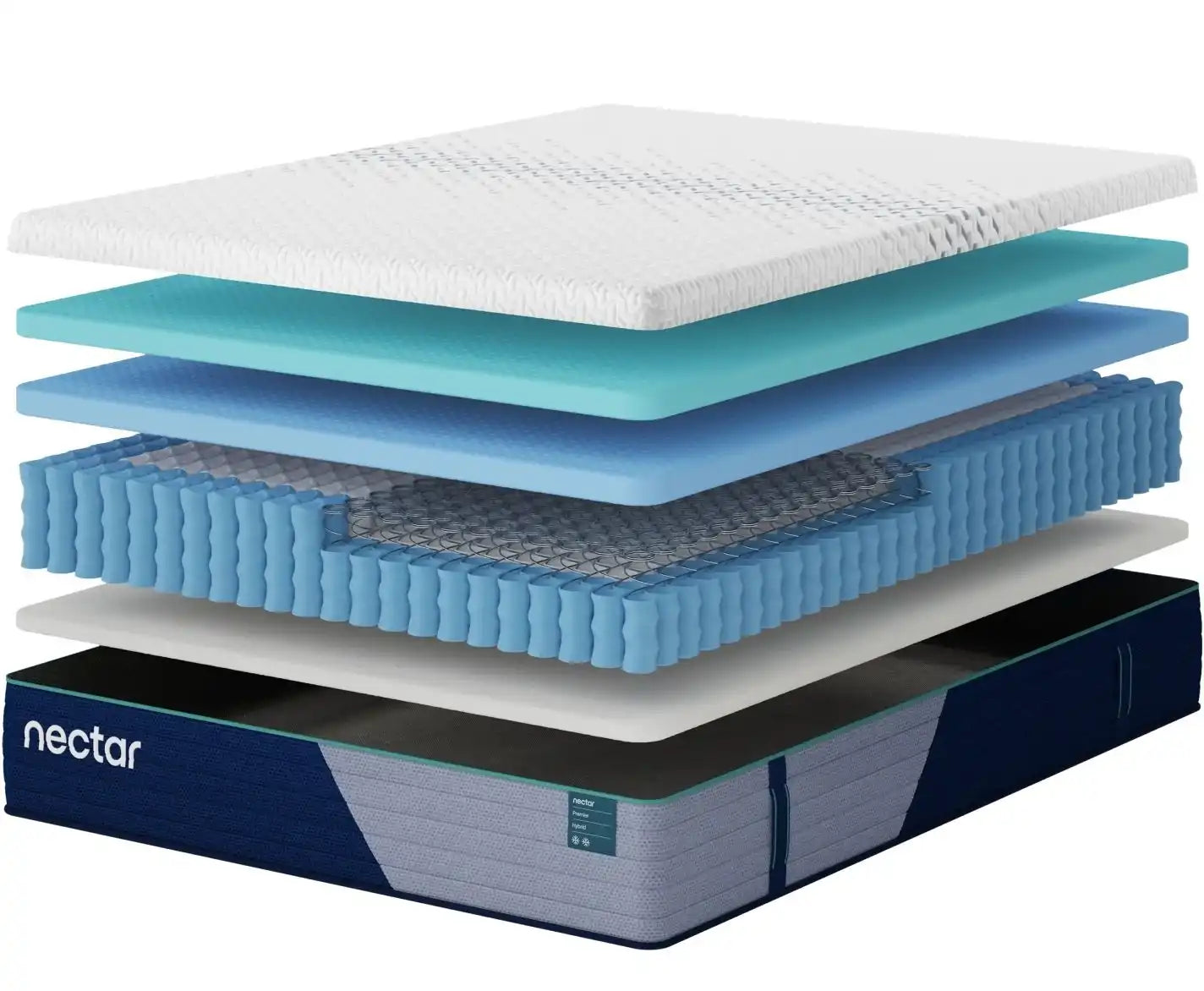 Nectar Premier Hybrid 5.1 - Mattress - Best Buy Furniture