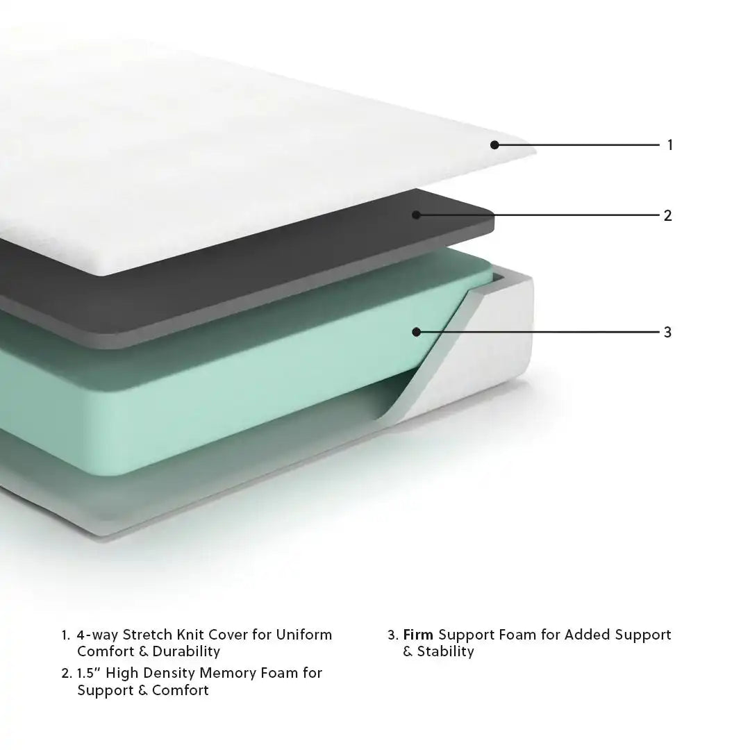 10 Inch Chime Memory Foam - Firm Memory Foam Mattress - Best Buy Furniture