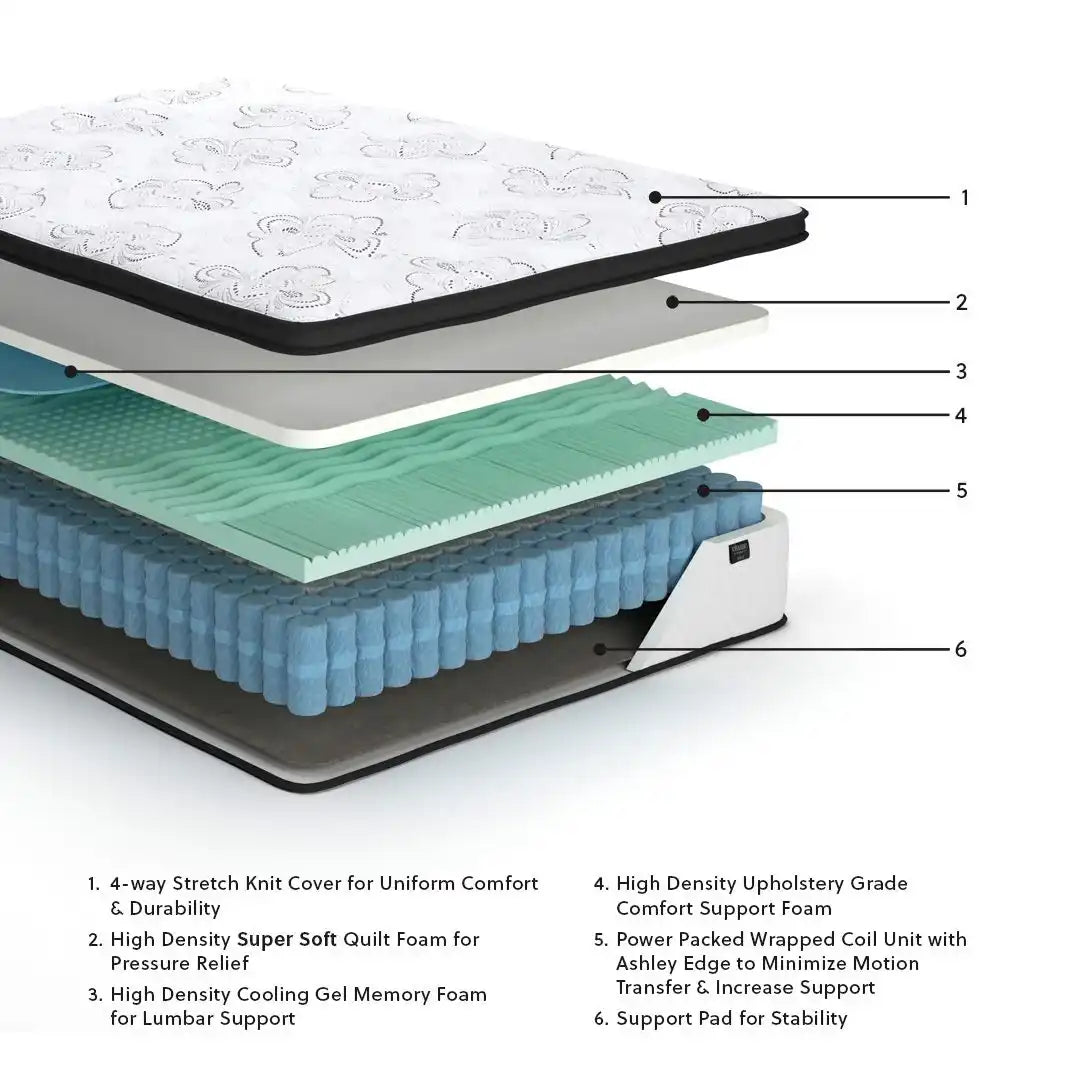 Chime 12 Inch Hybrid - Ultra Plush Hybrid Mattress - Best Buy Furniture