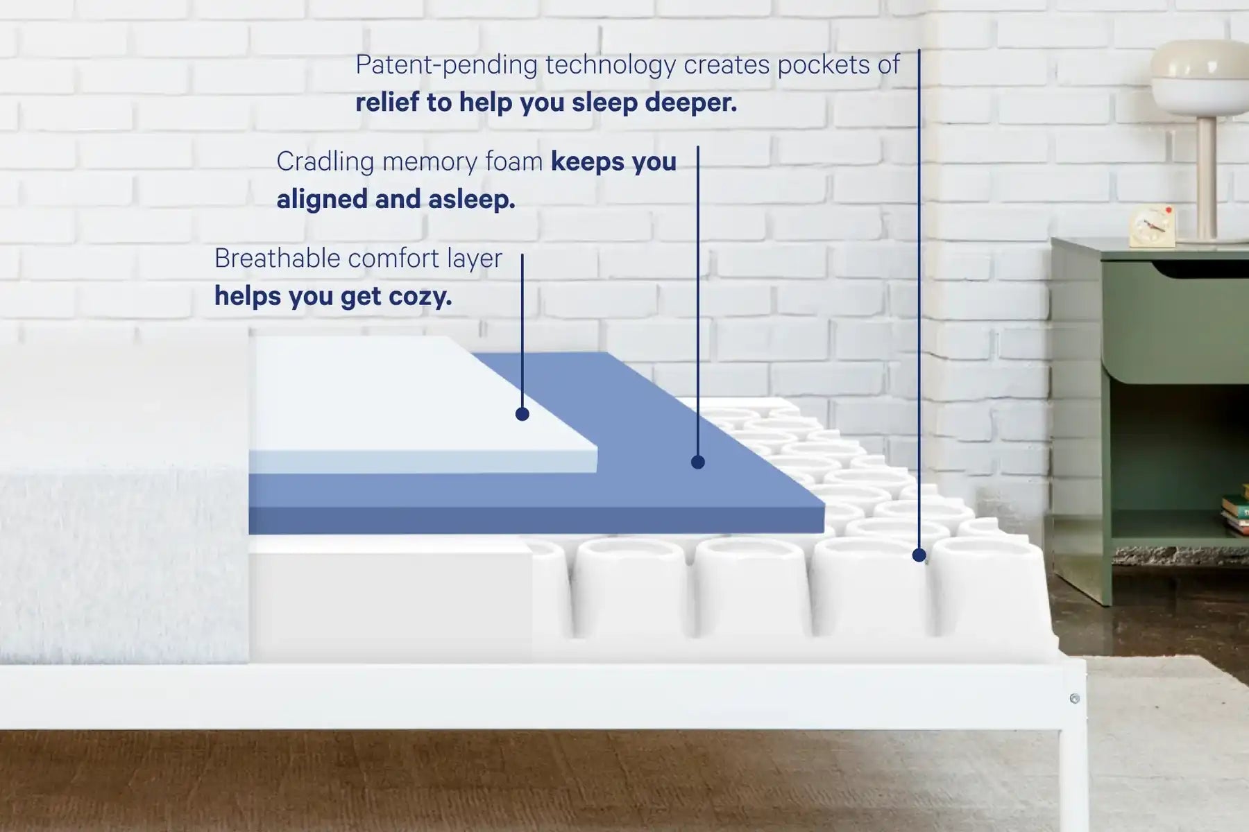 Casper The Cloud One - Memory Foam Mattress - Best Buy Furniture