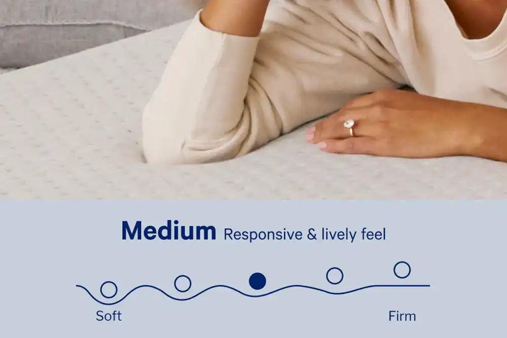 Casper Dream Hybrid Mattress - Best Buy Furniture
