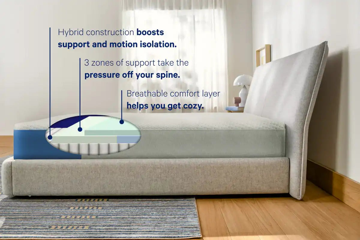 Casper Dream Hybrid Mattress - Best Buy Furniture