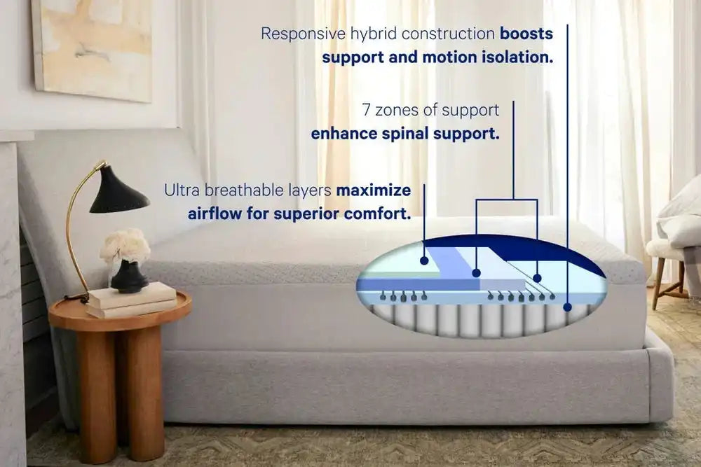 Casper Dream Max Hybrid Mattress - Best Buy Furniture
