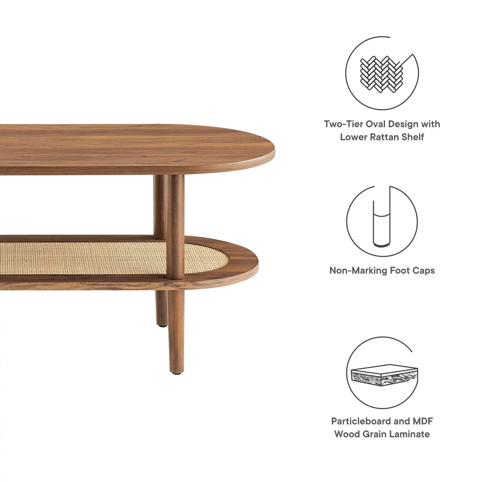 Torus Oval Coffee Table by Modway - Best Buy Furniture