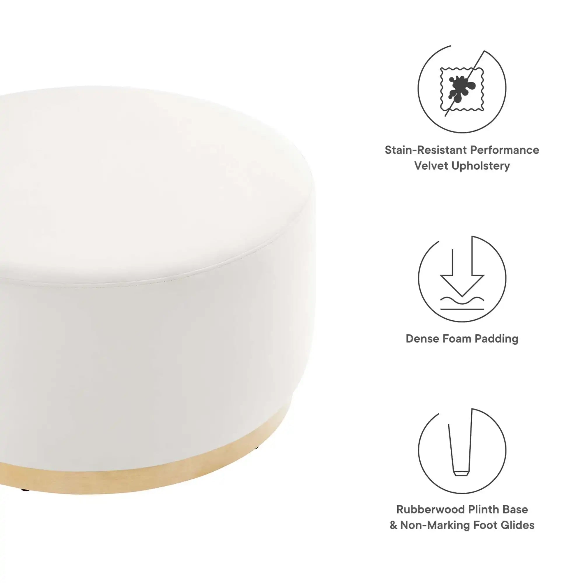 Tilden Large 29" Round Performance Velvet Upholstered Ottoman by Modway - Best Buy Furniture