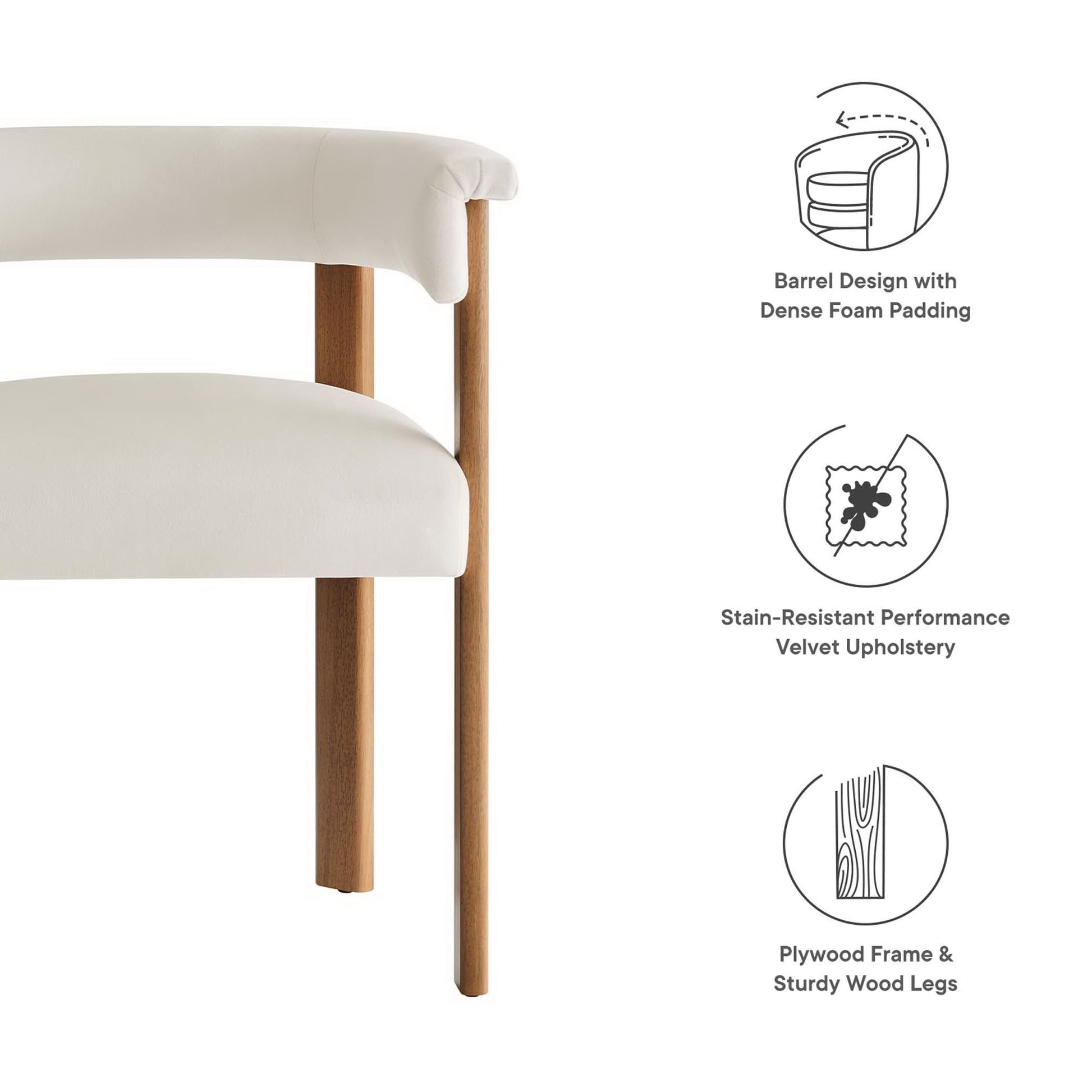 Imogen Performance Velvet Barrel Dining Chairs Set of 2 by Modway - Best Buy Furniture