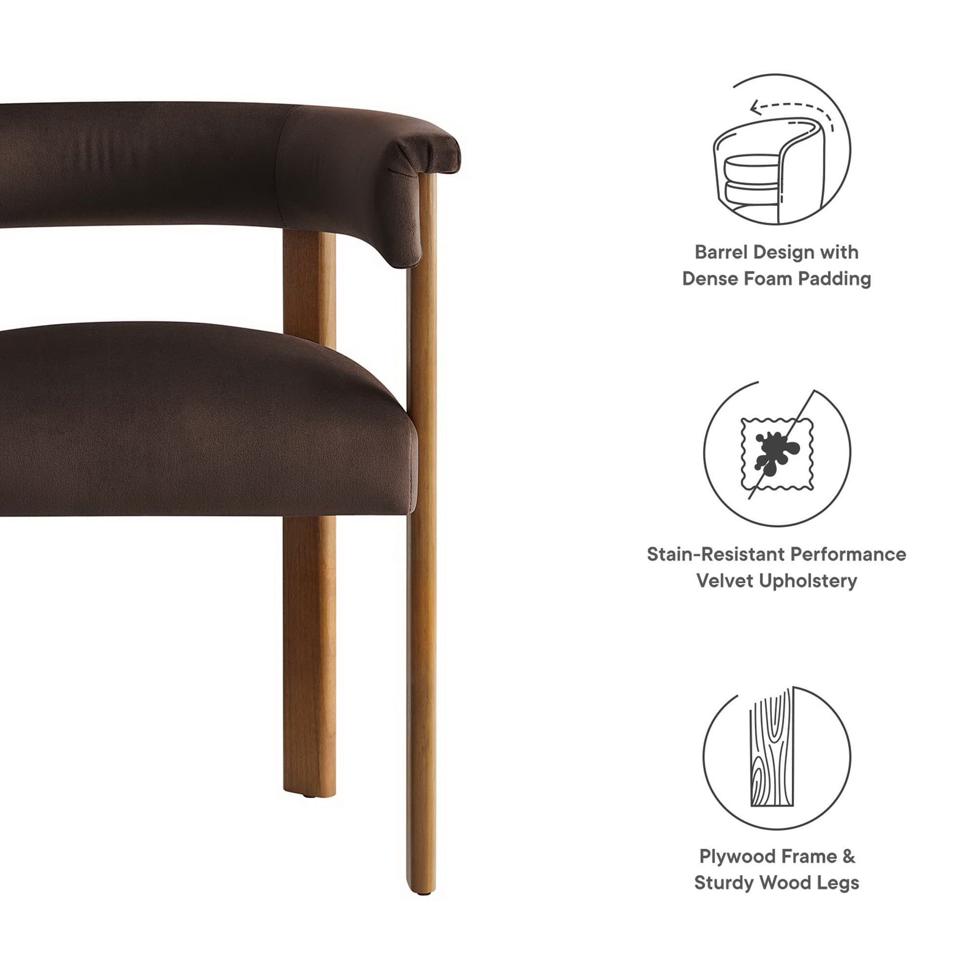 Imogen Performance Velvet Barrel Dining Chairs Set of 2 by Modway - Best Buy Furniture