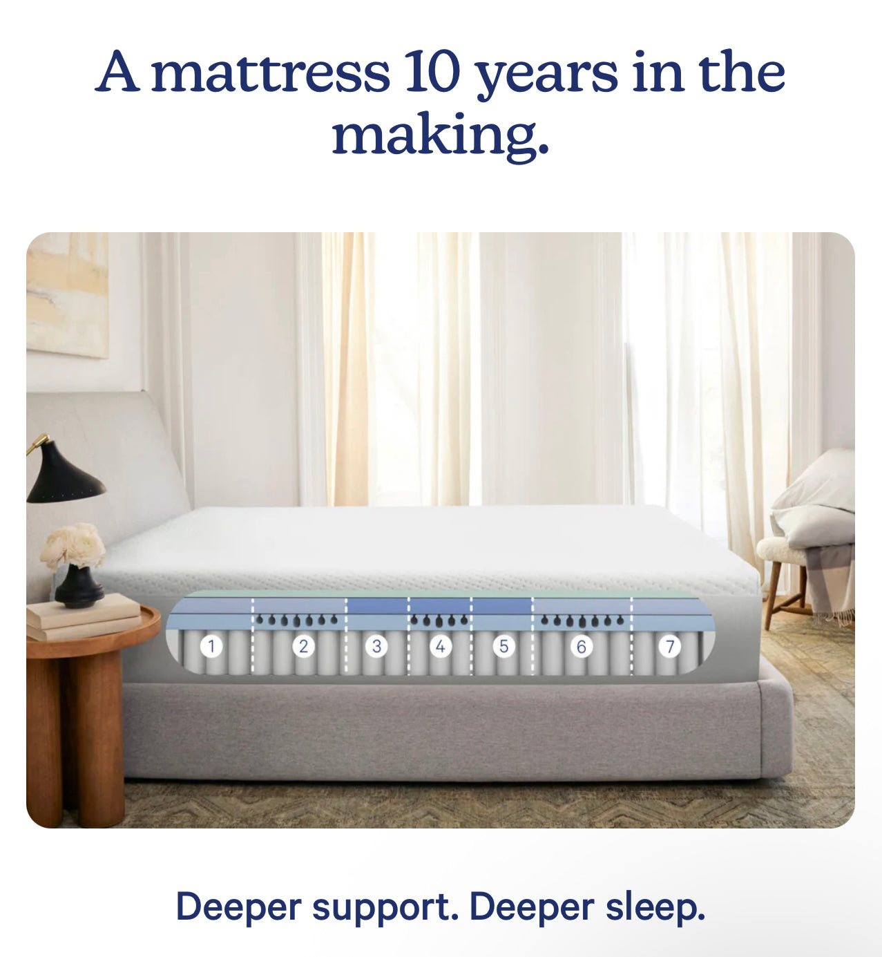 Best Buy Furniture