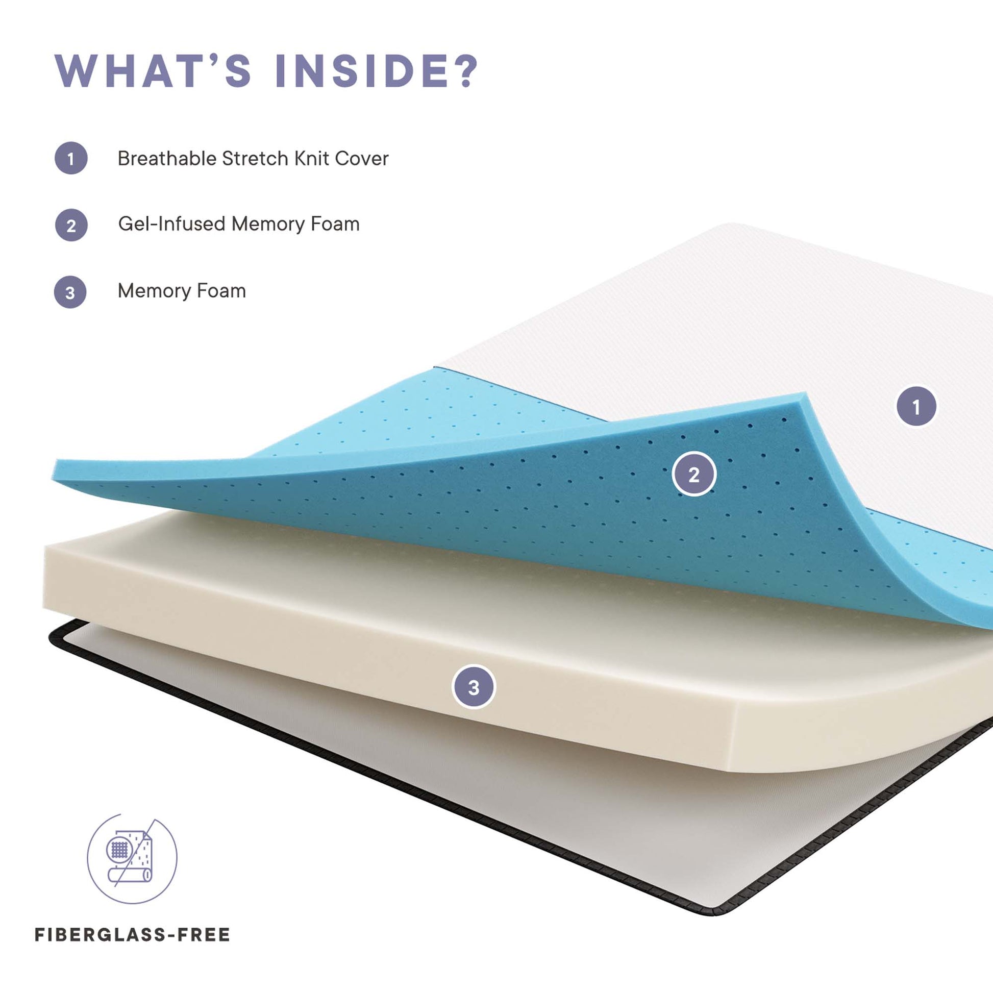 Aveline 6" Twin Mattress by Modway - Best Buy Furniture