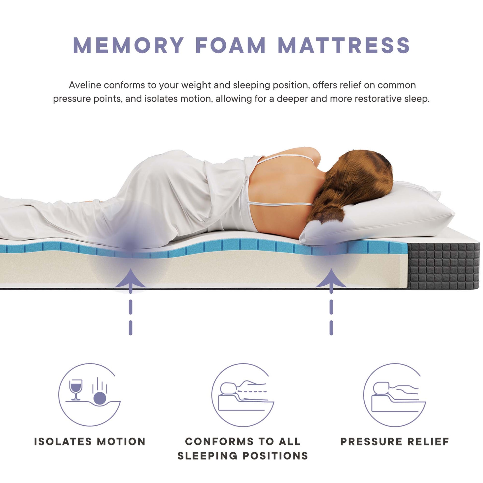 Aveline 6" Full Mattress by Modway - Best Buy Furniture
