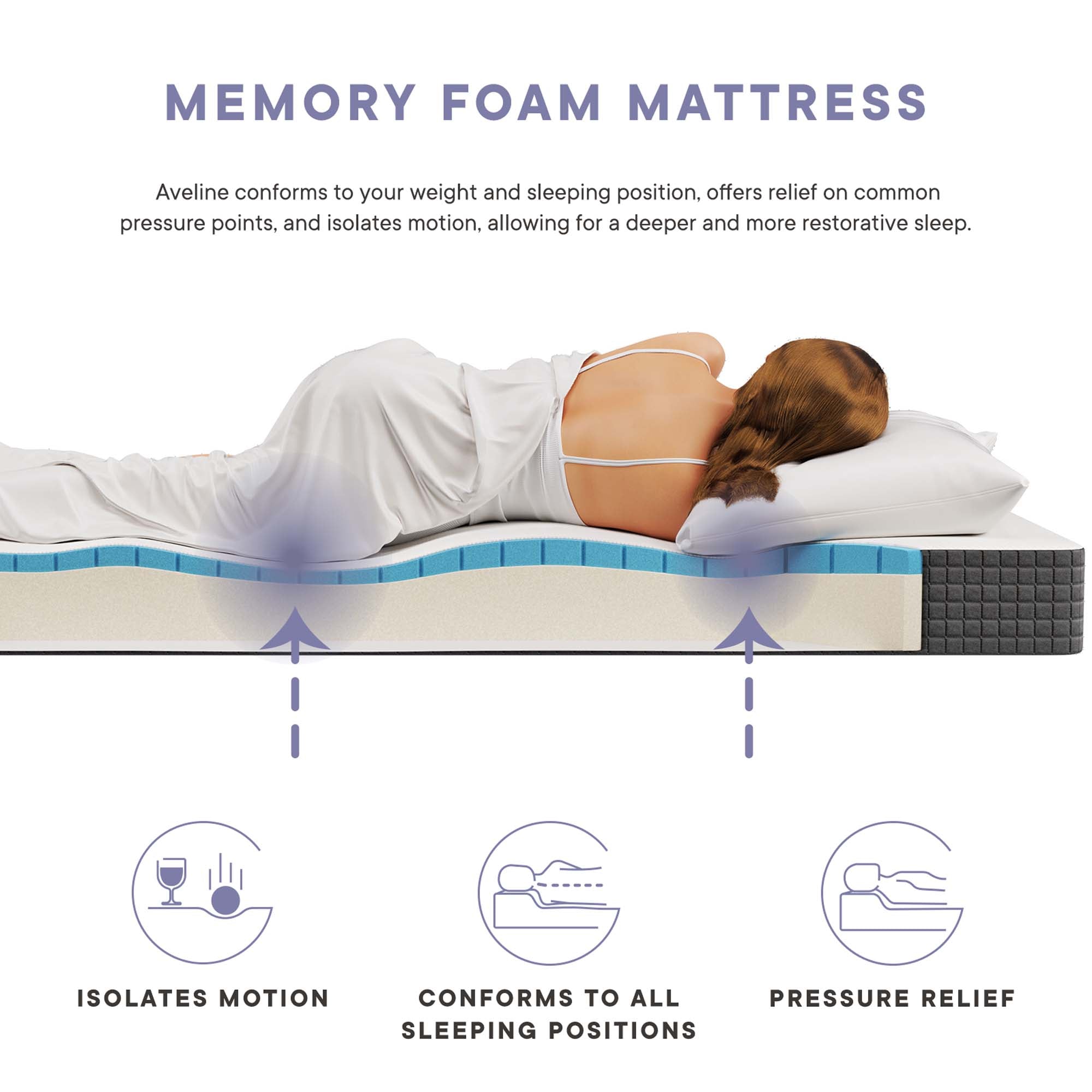 Aveline 6" Queen Mattress by Modway - Best Buy Furniture