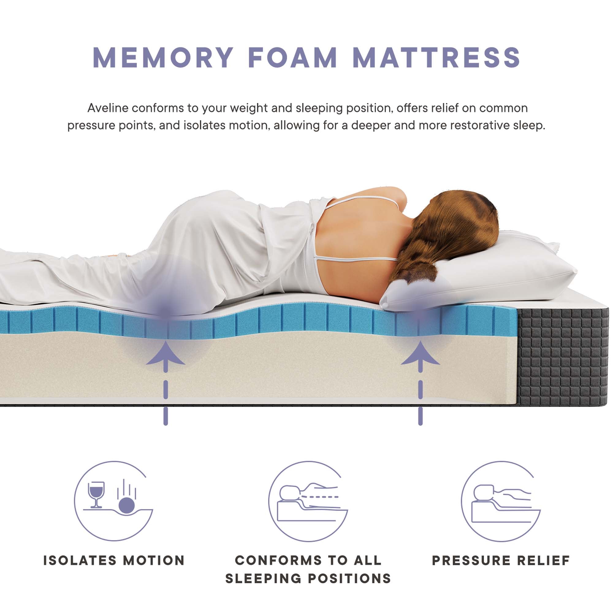 Aveline 10" Twin Mattress by Modway - Best Buy Furniture