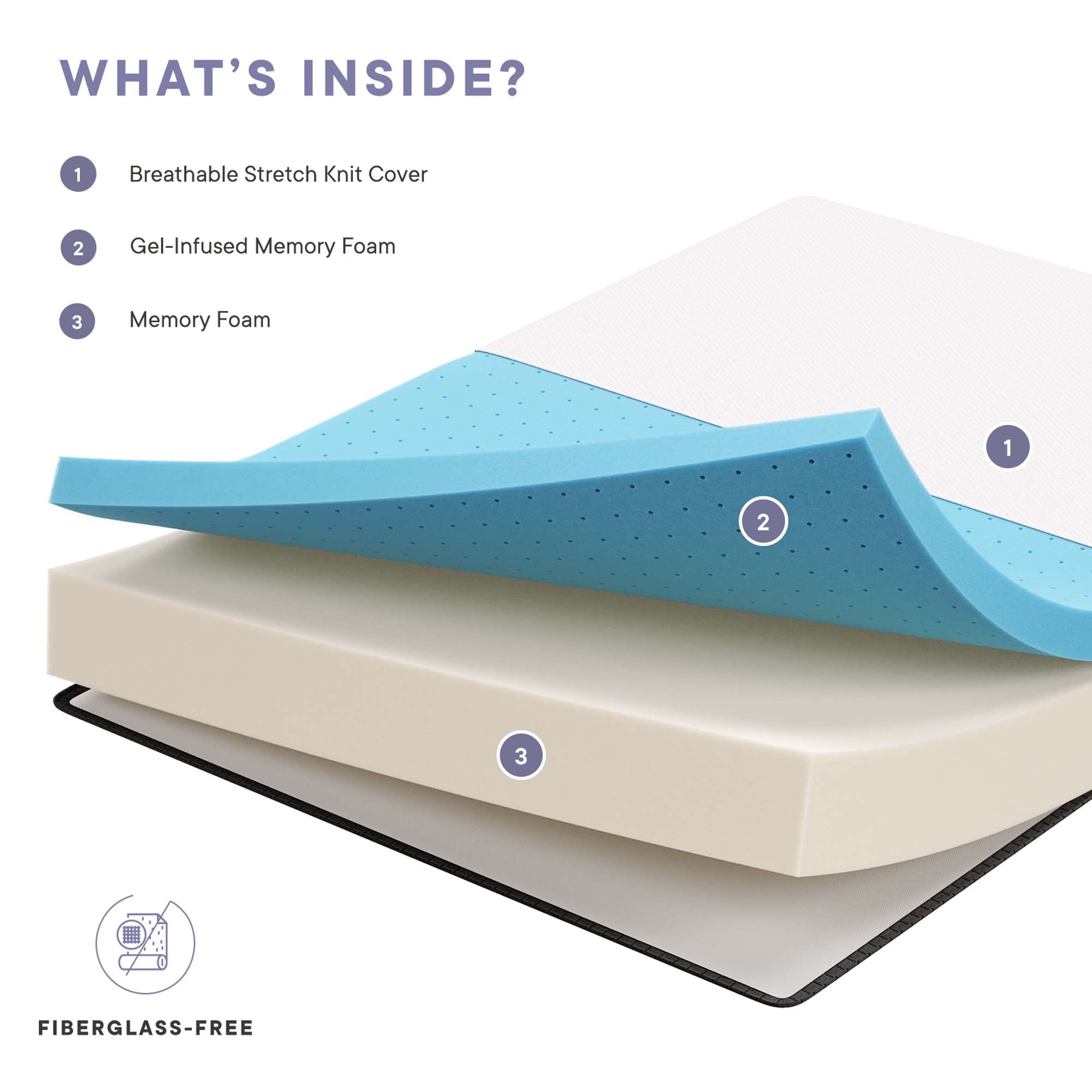 Aveline 10" Full Mattress by Modway - Best Buy Furniture