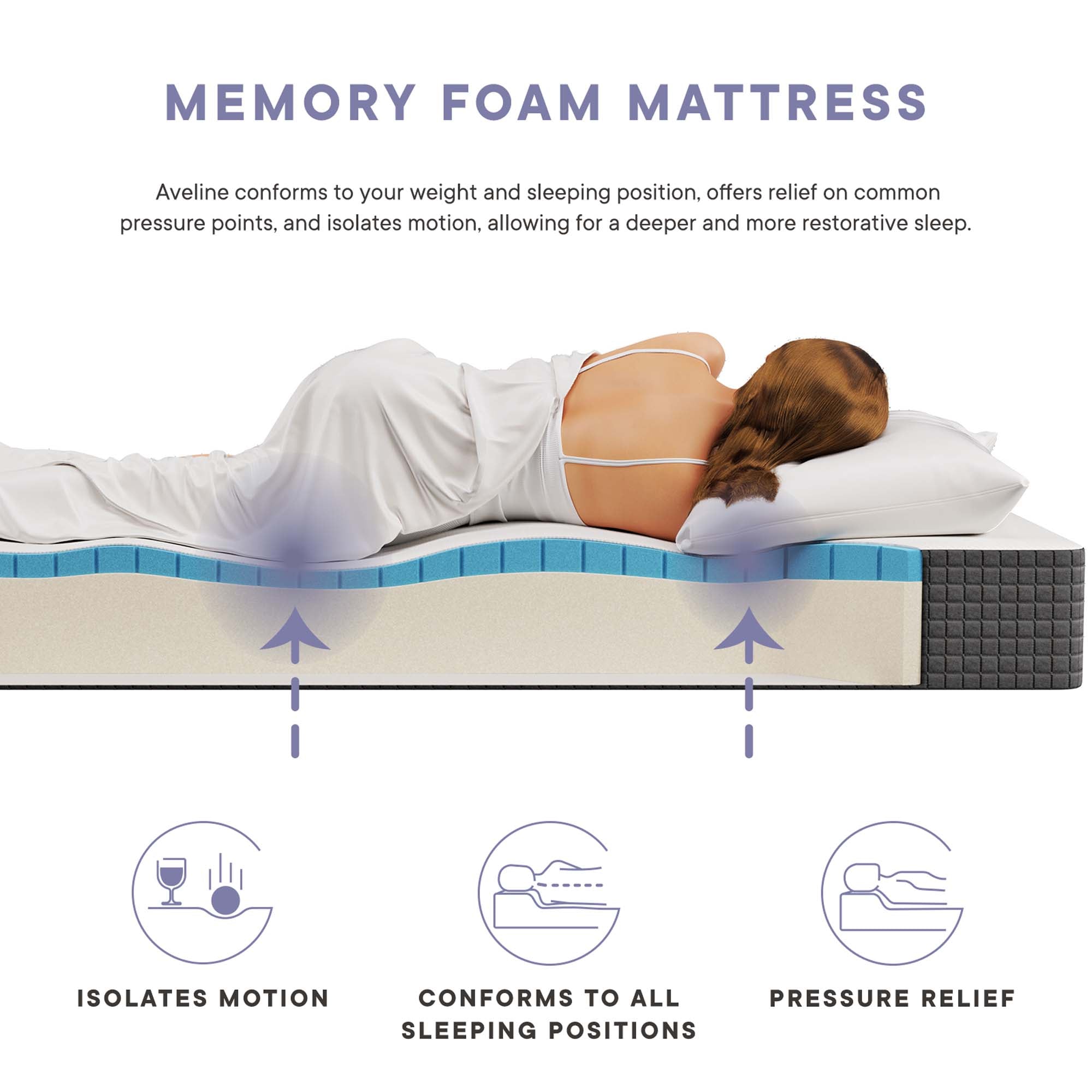 Aveline 8" King Mattress by Modway - Best Buy Furniture