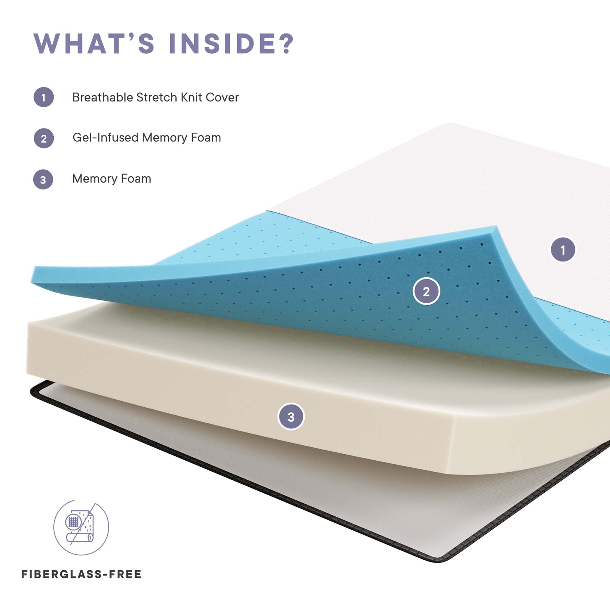 Aveline 8" King Mattress by Modway - Best Buy Furniture