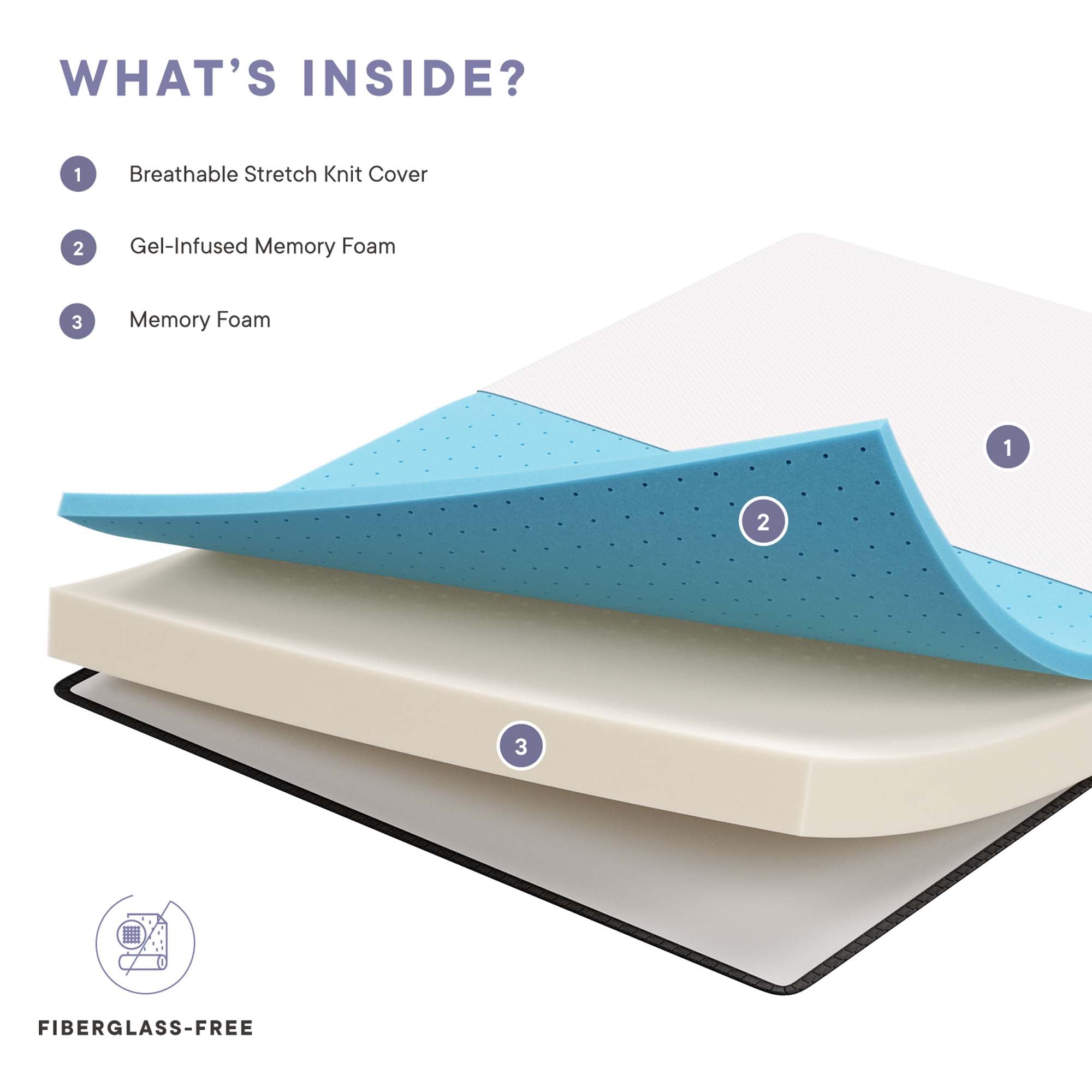 Aveline 6" King Mattress by Modway - Best Buy Furniture