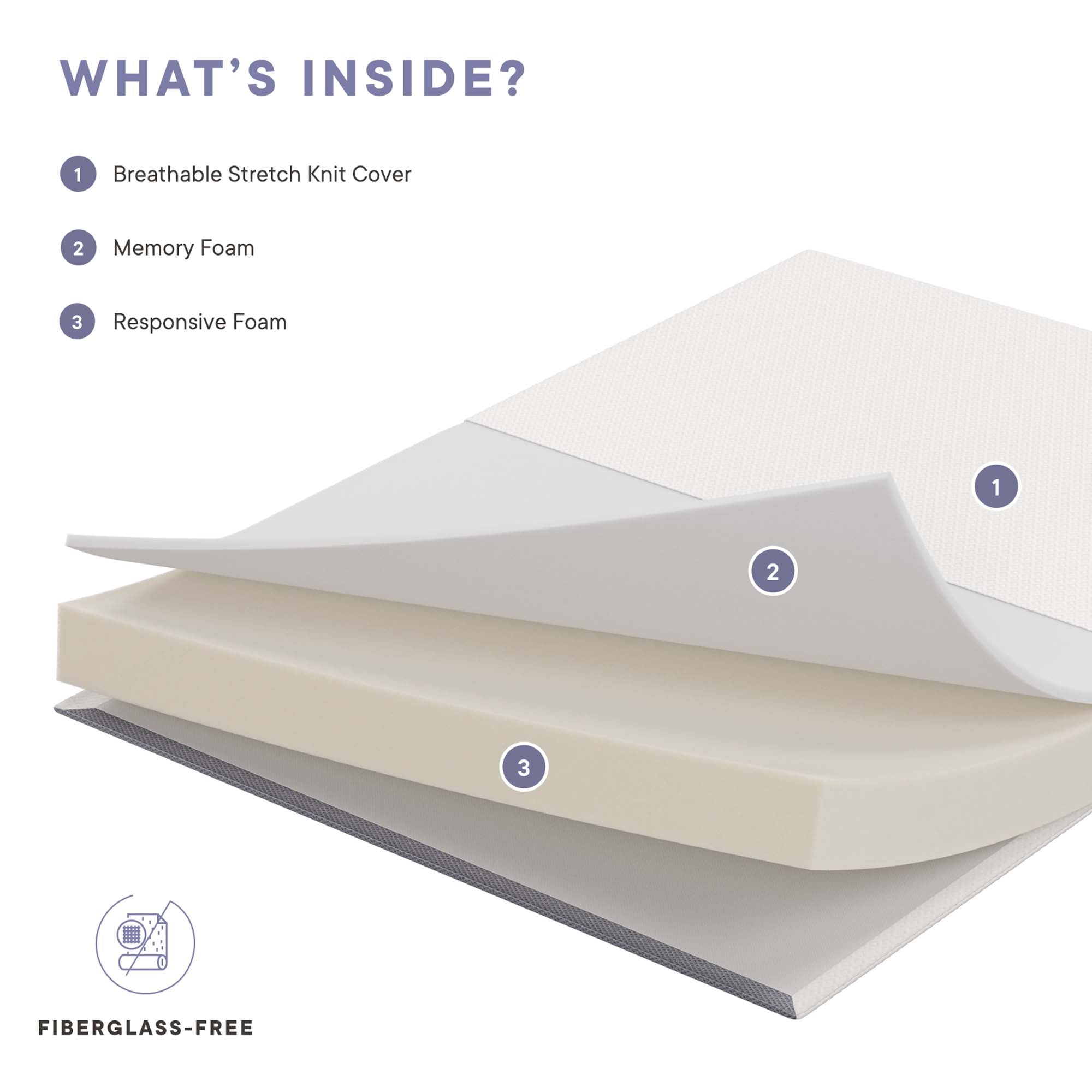 Mila 6" Full XL Mattress by Modway - Best Buy Furniture