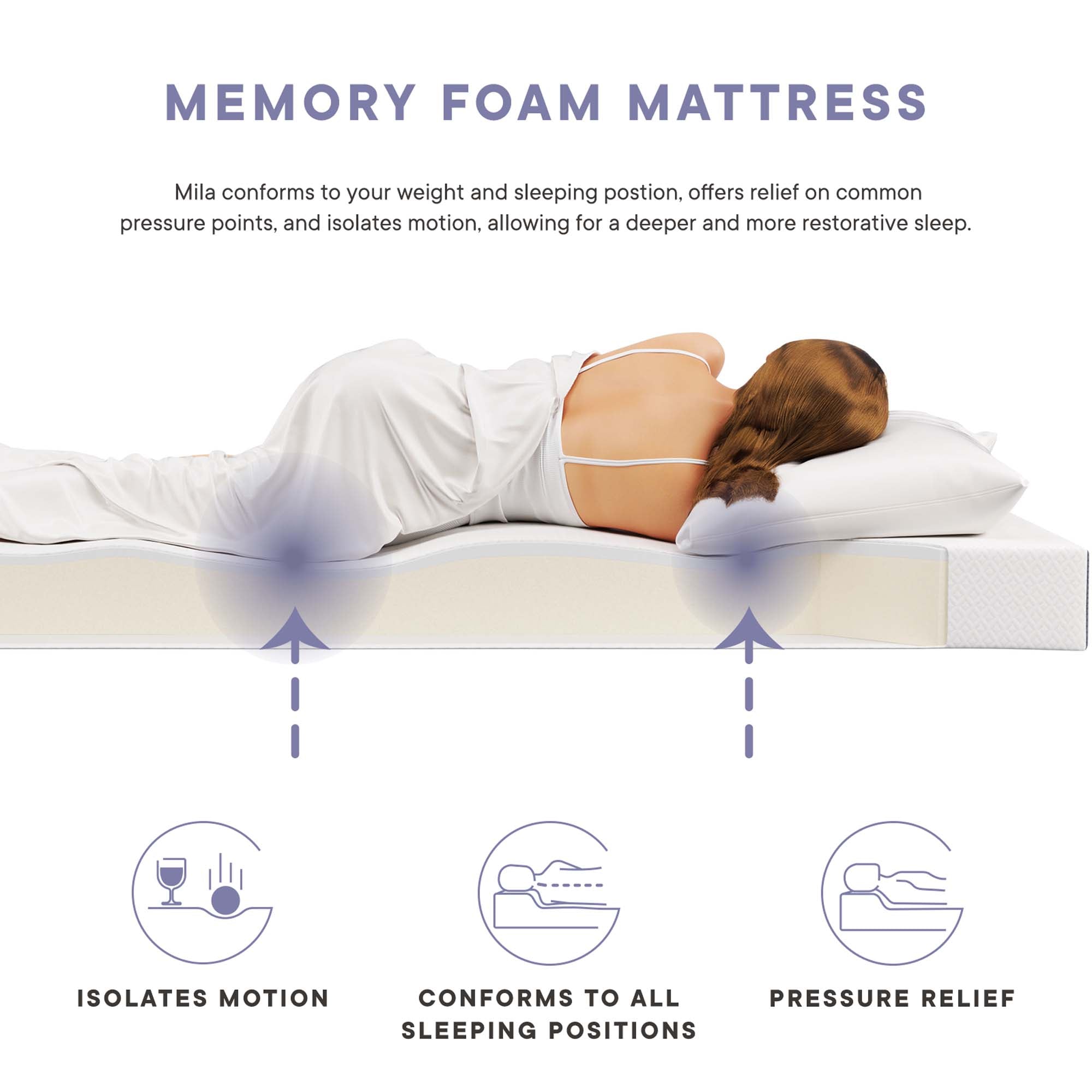 Mila 6" Queen Mattress by Modway - Best Buy Furniture