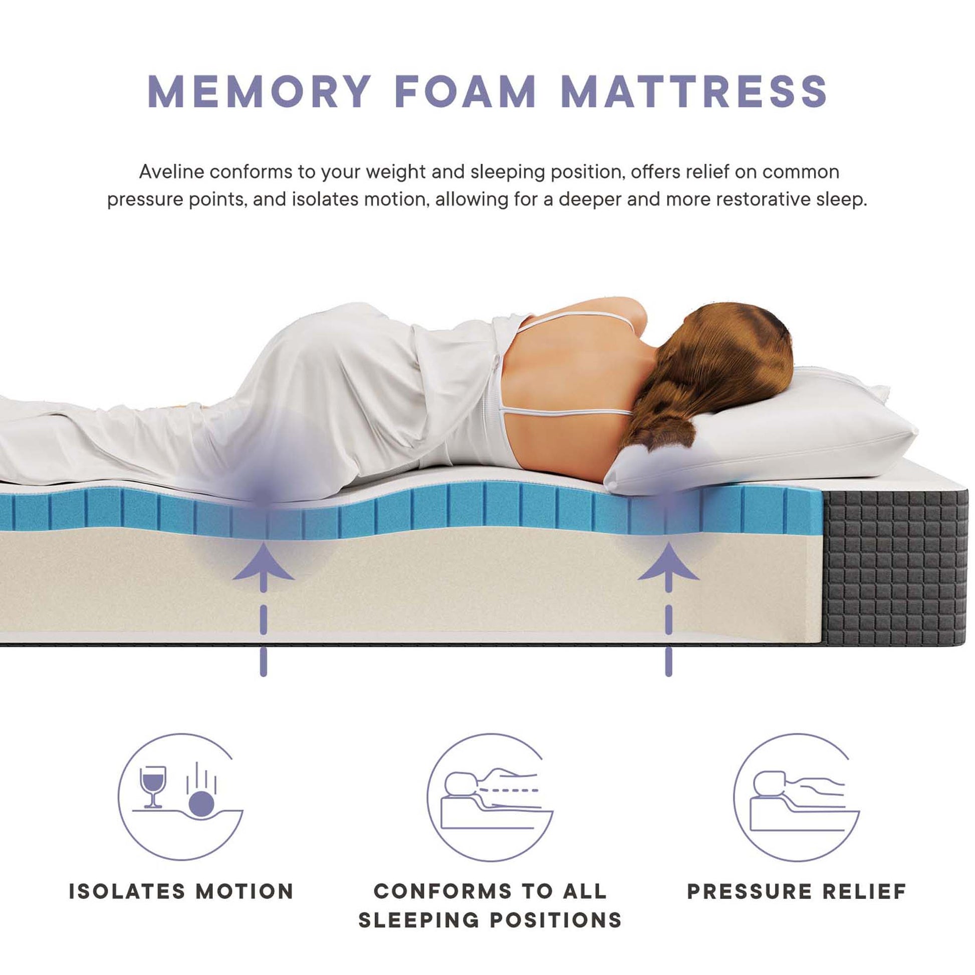 Aveline 10" California King Mattress by Modway - Best Buy Furniture