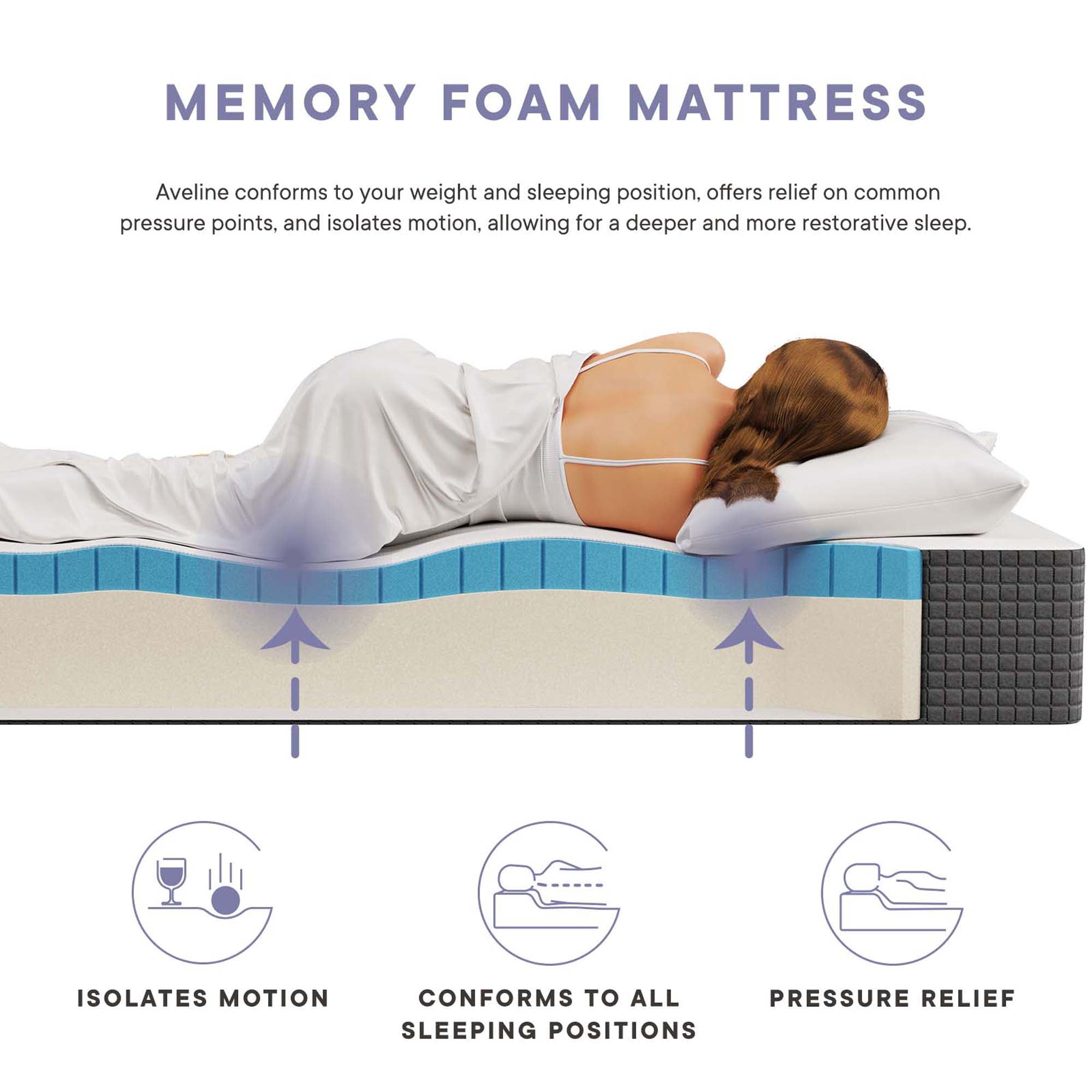 Aveline 10" California King Mattress by Modway - Best Buy Furniture