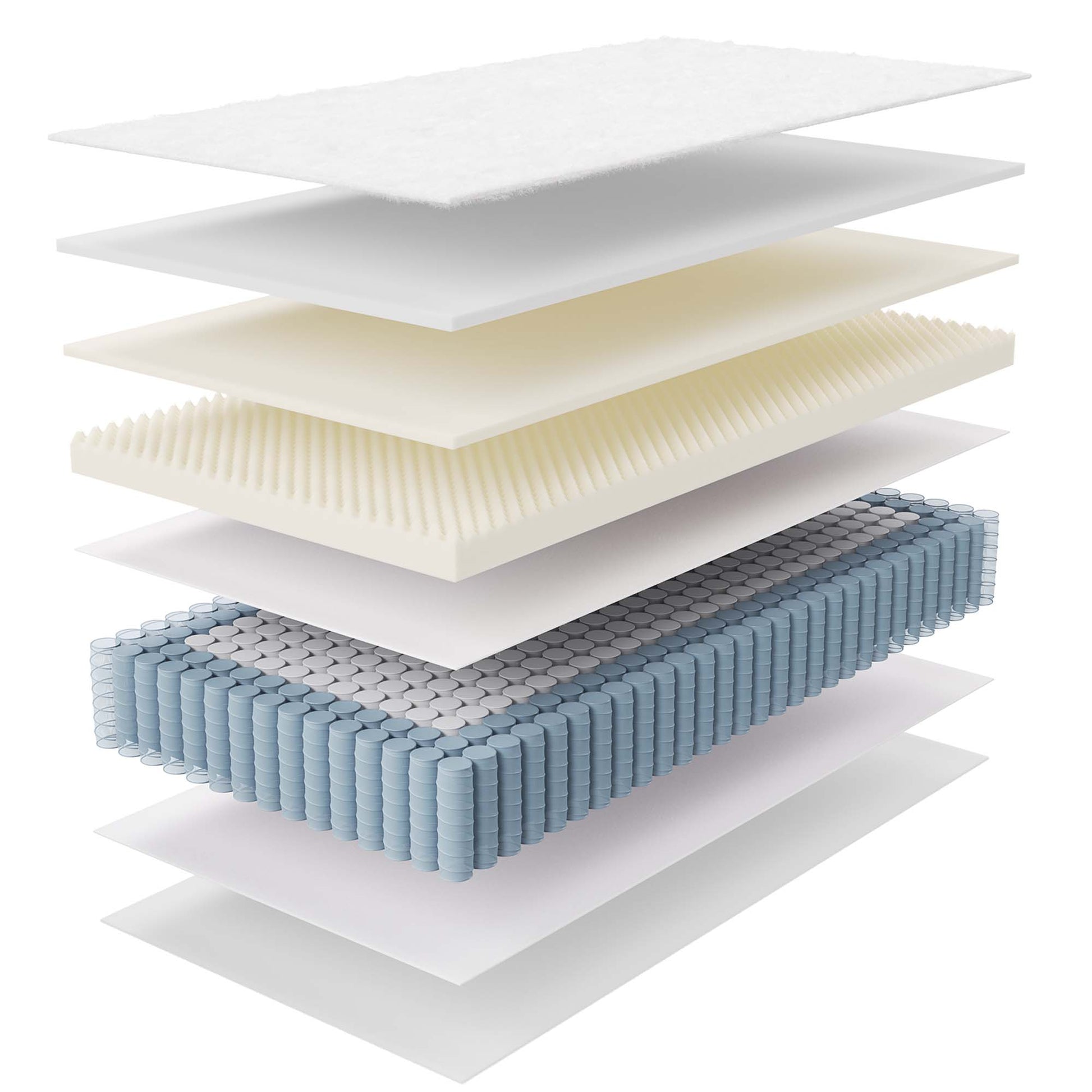 Jenna 14" Innerspring and Foam Twin Mattress by Modway - Best Buy Furniture