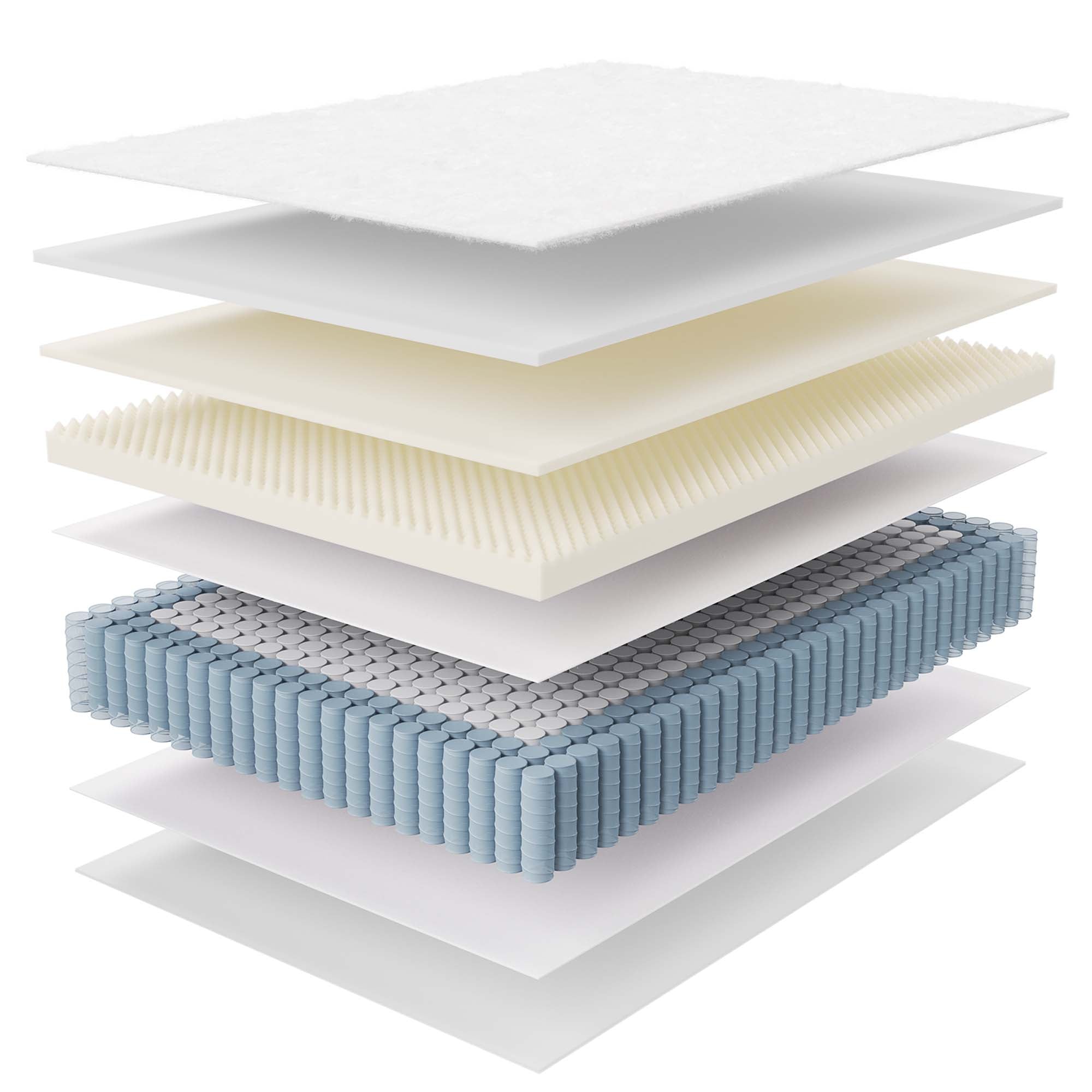 Jenna 14" Innerspring and Foam Full Mattress by Modway - Best Buy Furniture