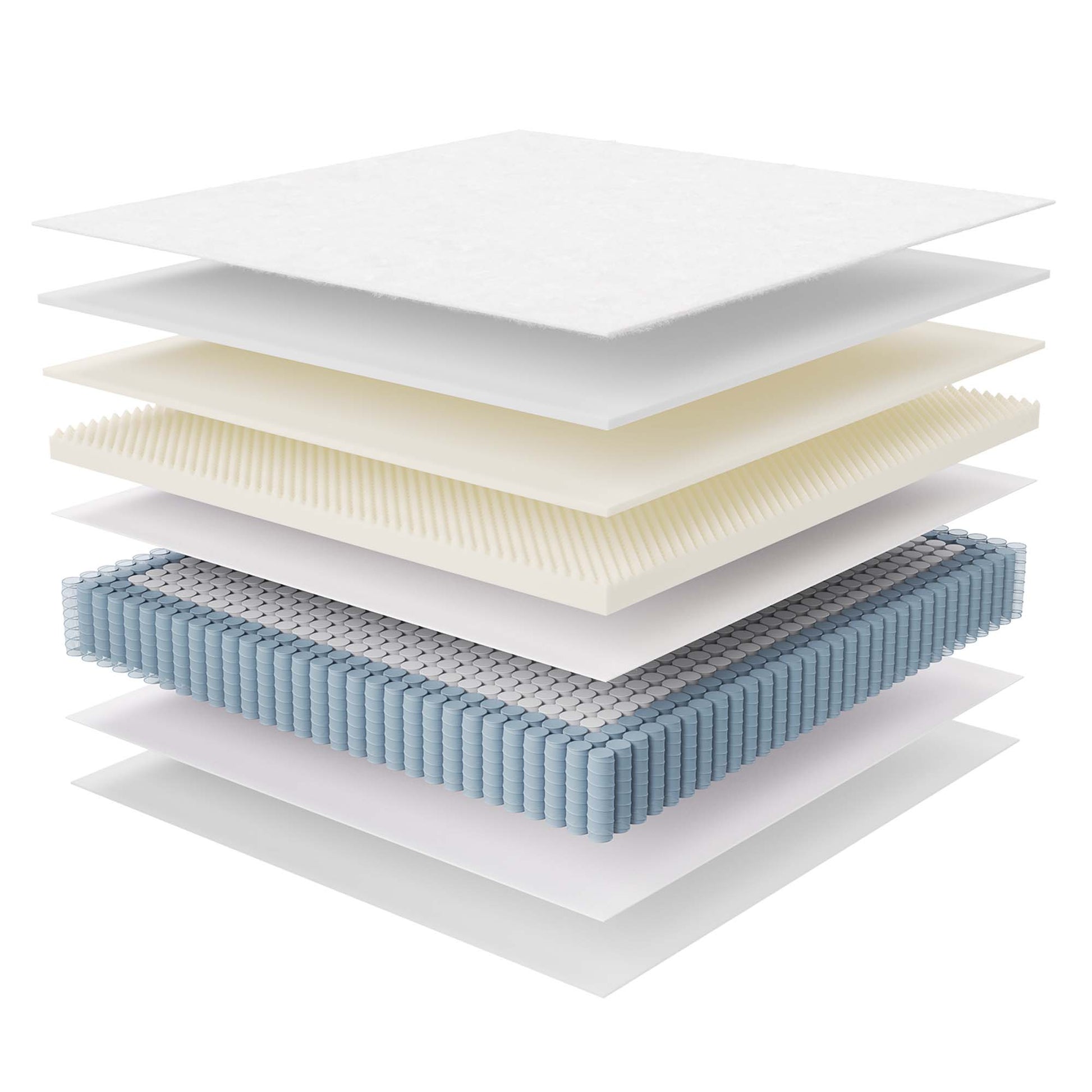 Jenna 14" Innerspring and Foam King Mattress by Modway - Best Buy Furniture