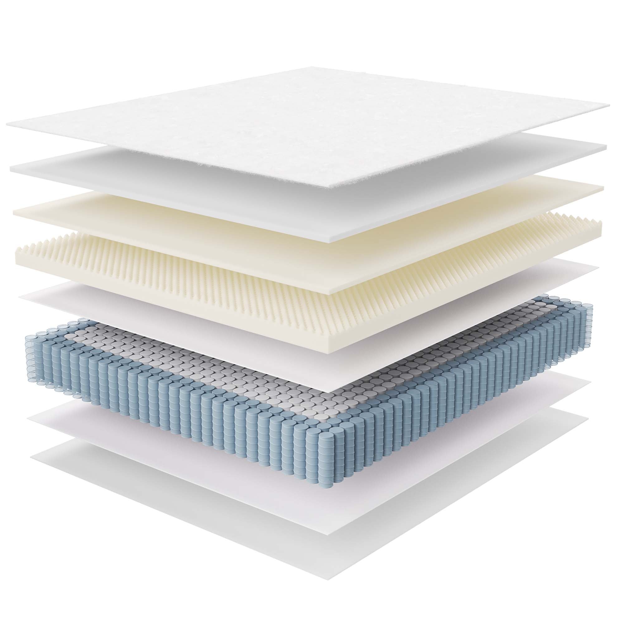 Jenna 14" Innerspring and Foam California King Mattress by Modway - Best Buy Furniture