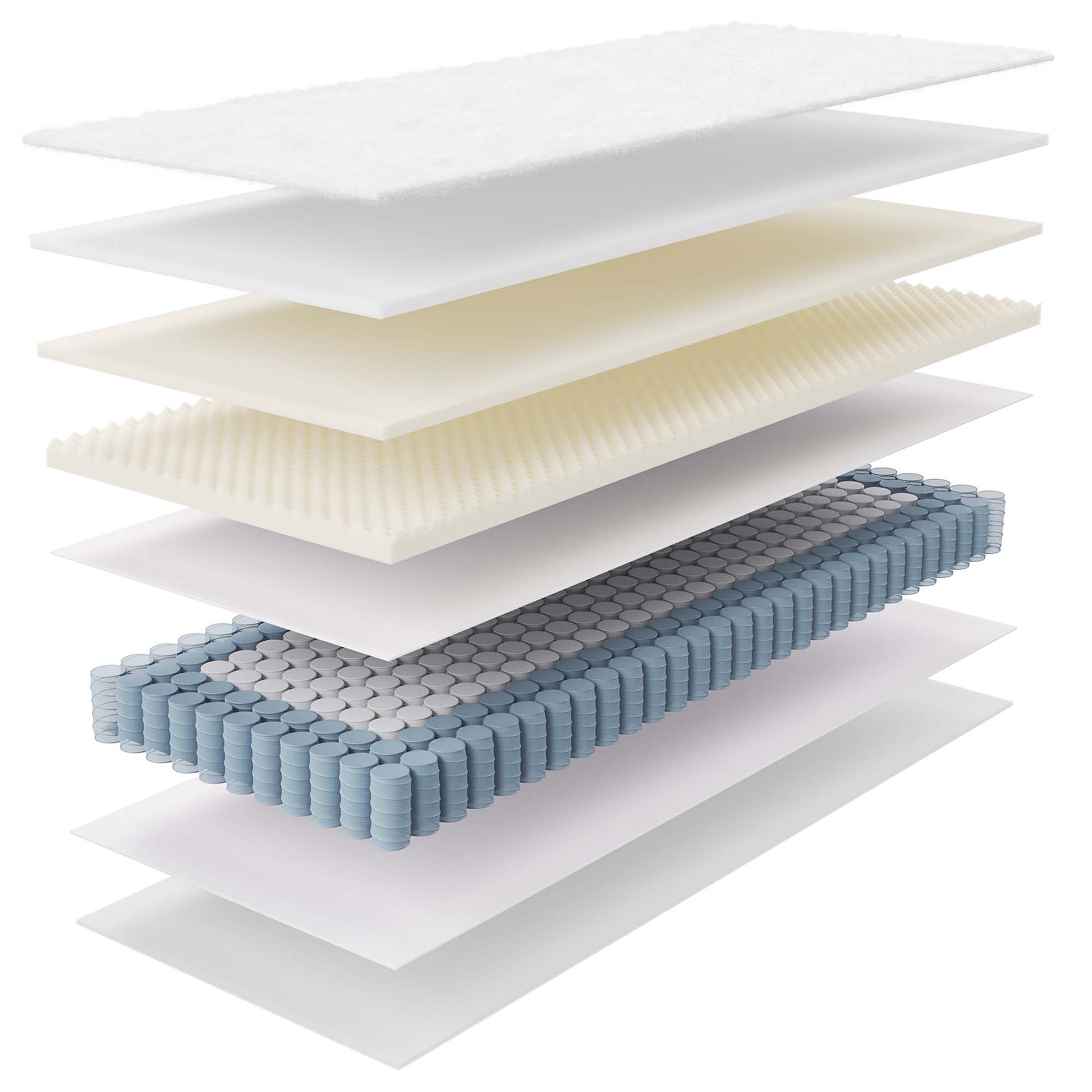 Jenna 8" Innerspring and Foam Narrow Twin Mattress by Modway - Best Buy Furniture