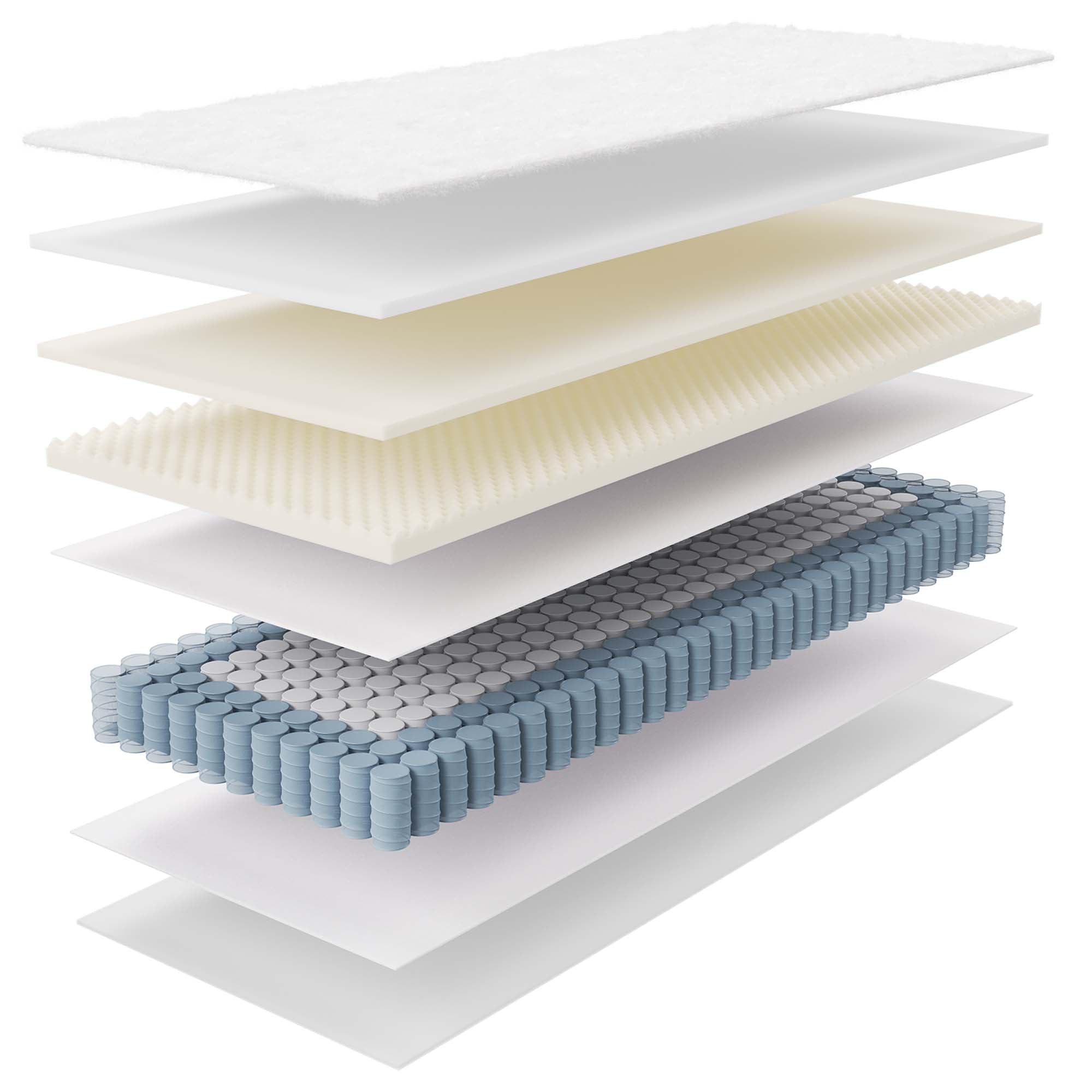 Jenna 8" Innerspring and Foam Narrow Twin Mattress by Modway - Best Buy Furniture