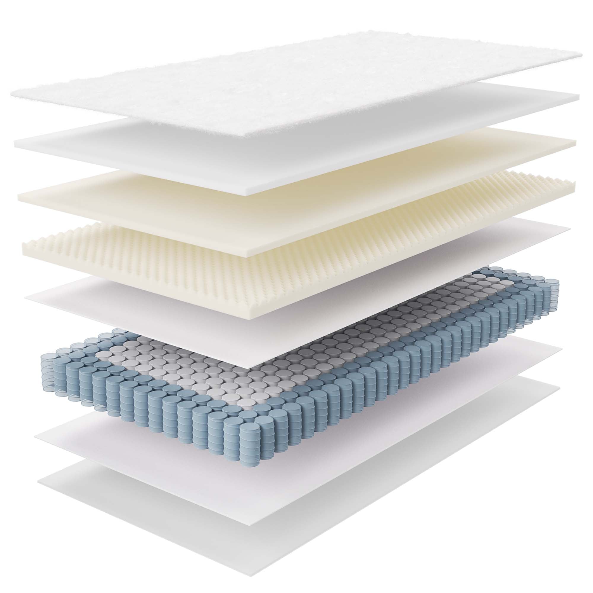 Jenna 8" Innerspring and Foam Twin Mattress by Modway - Best Buy Furniture