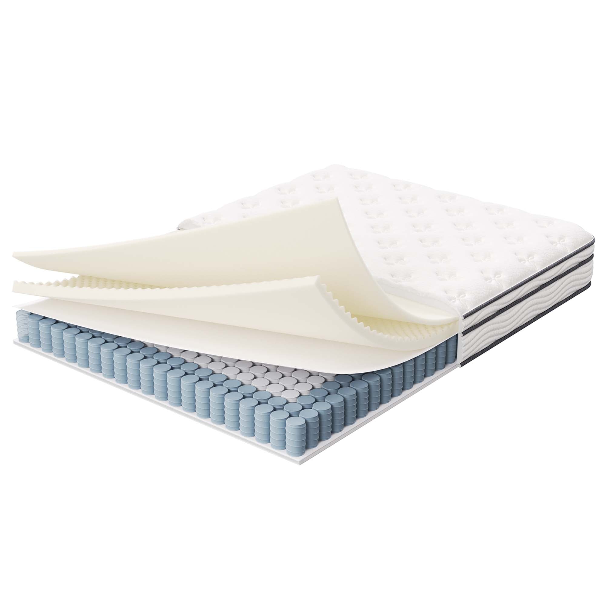 Jenna 8" Innerspring and Foam Full Mattress by Modway - Best Buy Furniture