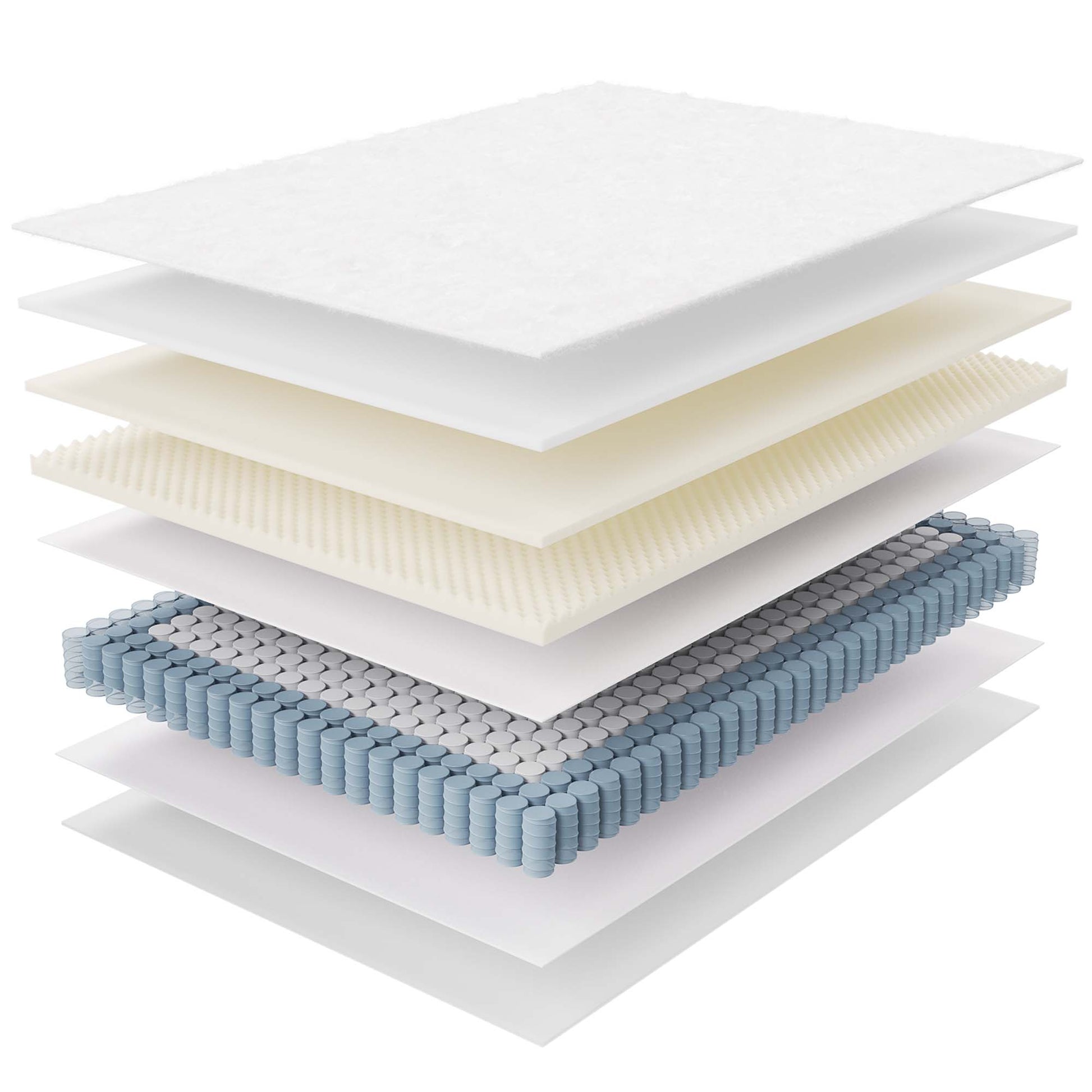 Jenna 8" Innerspring and Foam Full Mattress by Modway - Best Buy Furniture