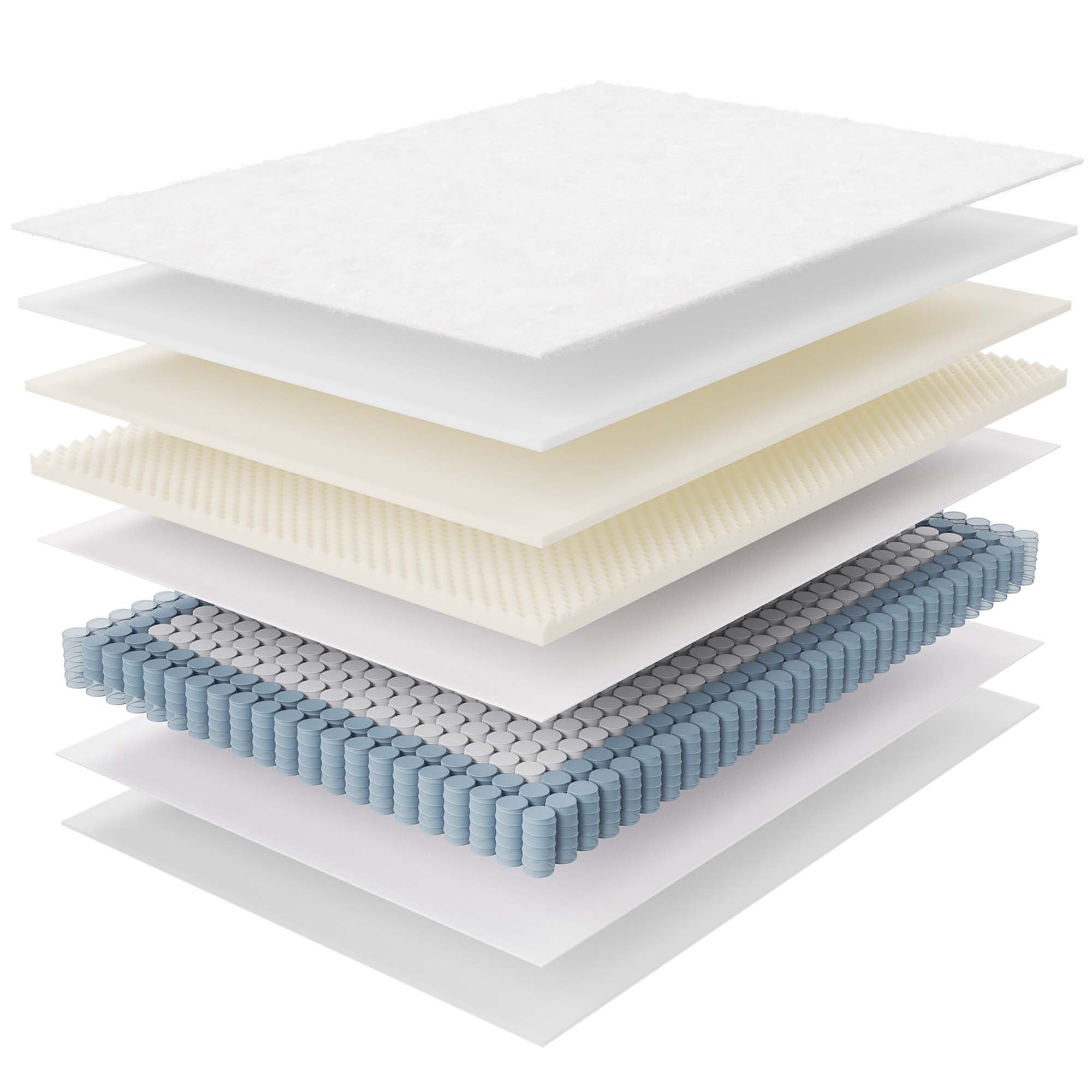 Jenna 8" Innerspring and Foam Full Mattress by Modway - Best Buy Furniture