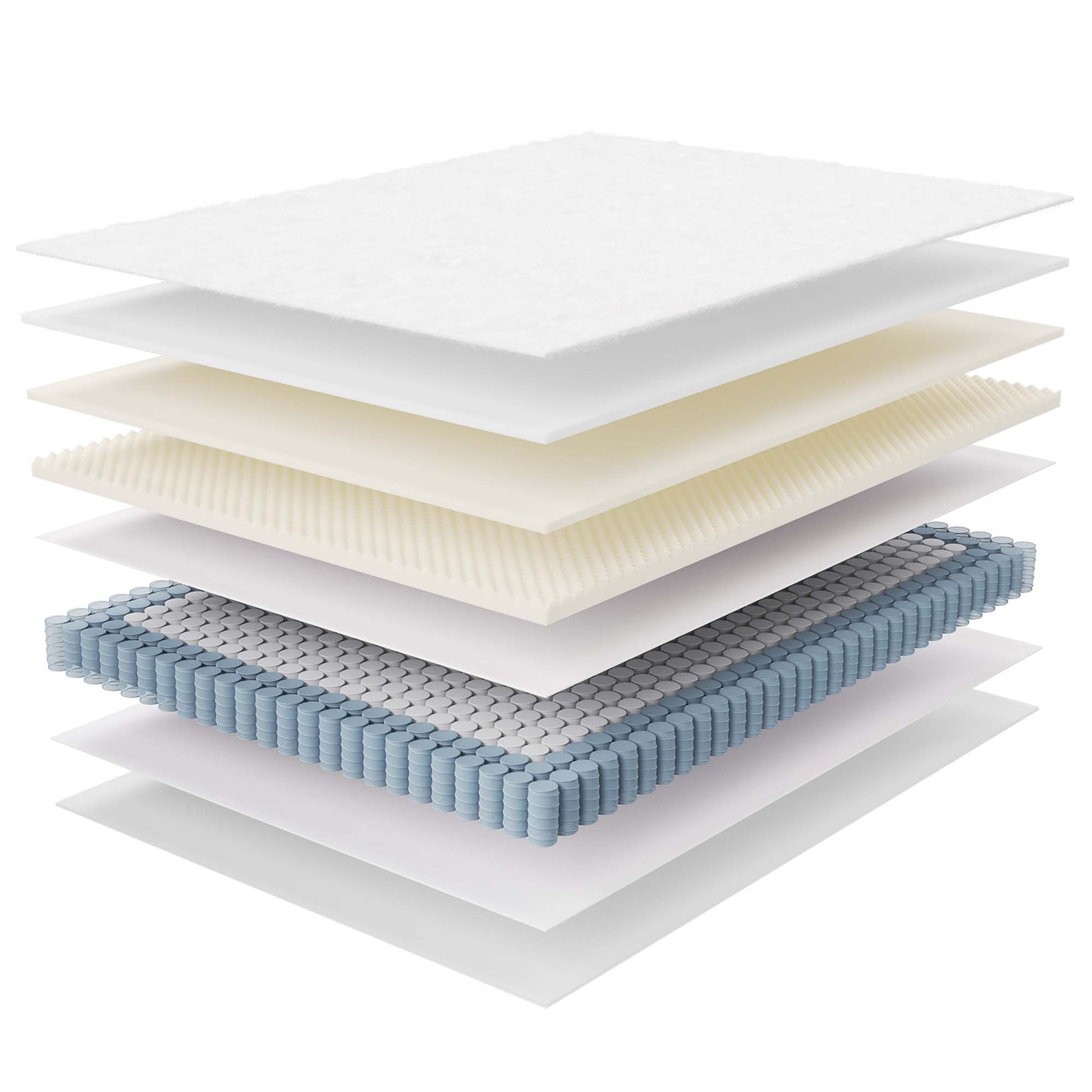 Jenna 8" Innerspring and Foam Queen Mattress by Modway - Best Buy Furniture