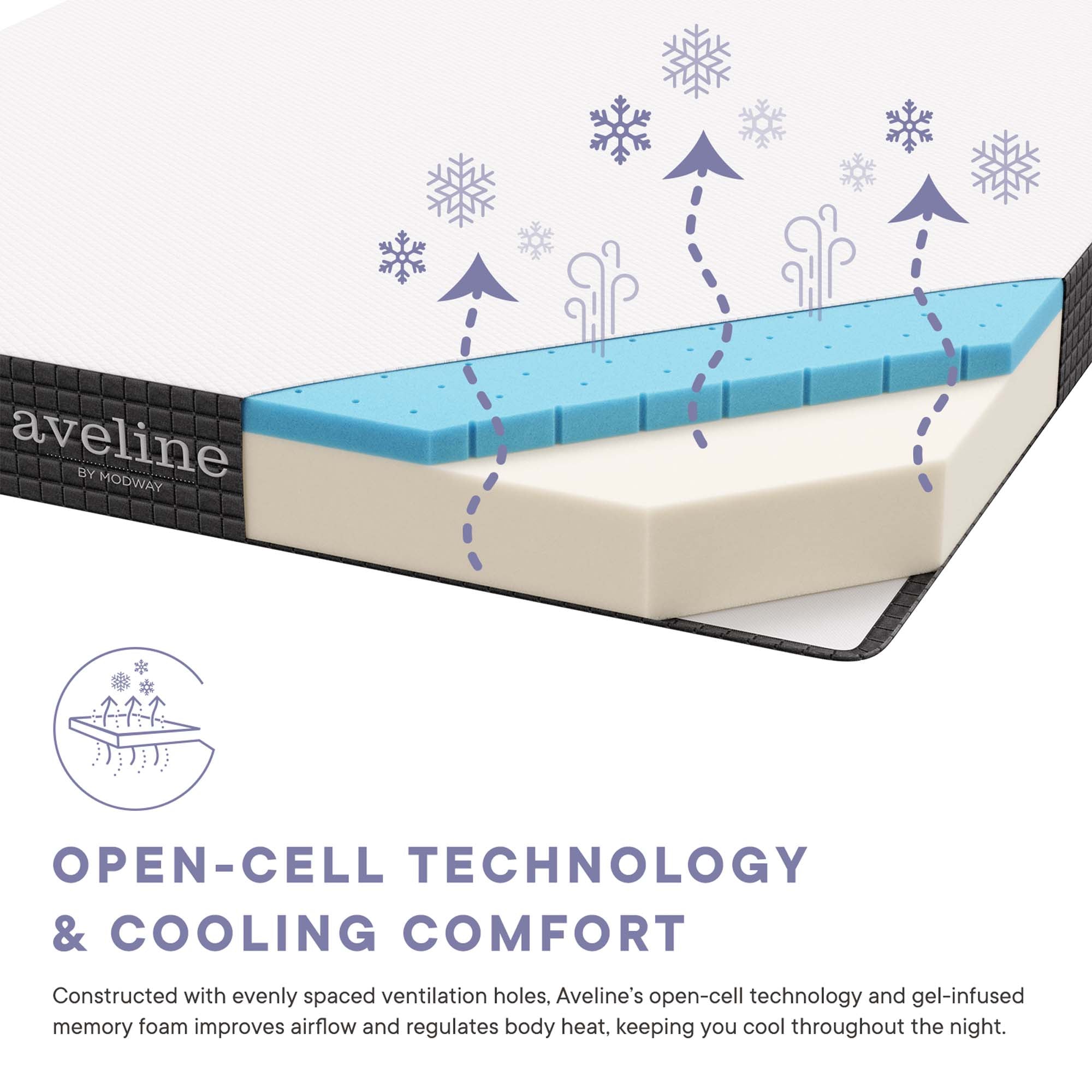 Aveline 6" Narrow Twin Mattress by Modway - Best Buy Furniture