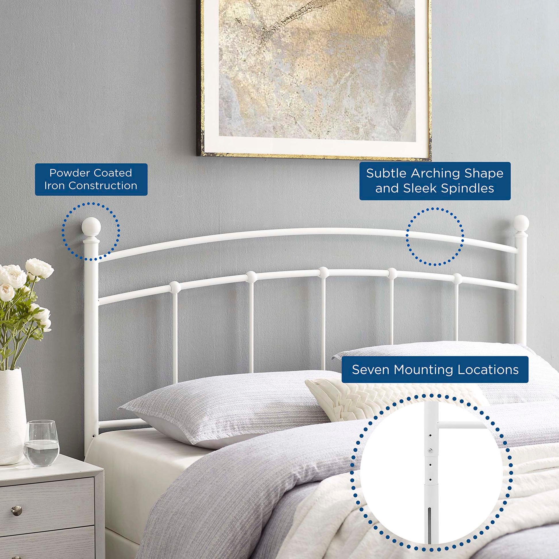 Abigail Metal Queen Headboard by Modway - Best Buy Furniture