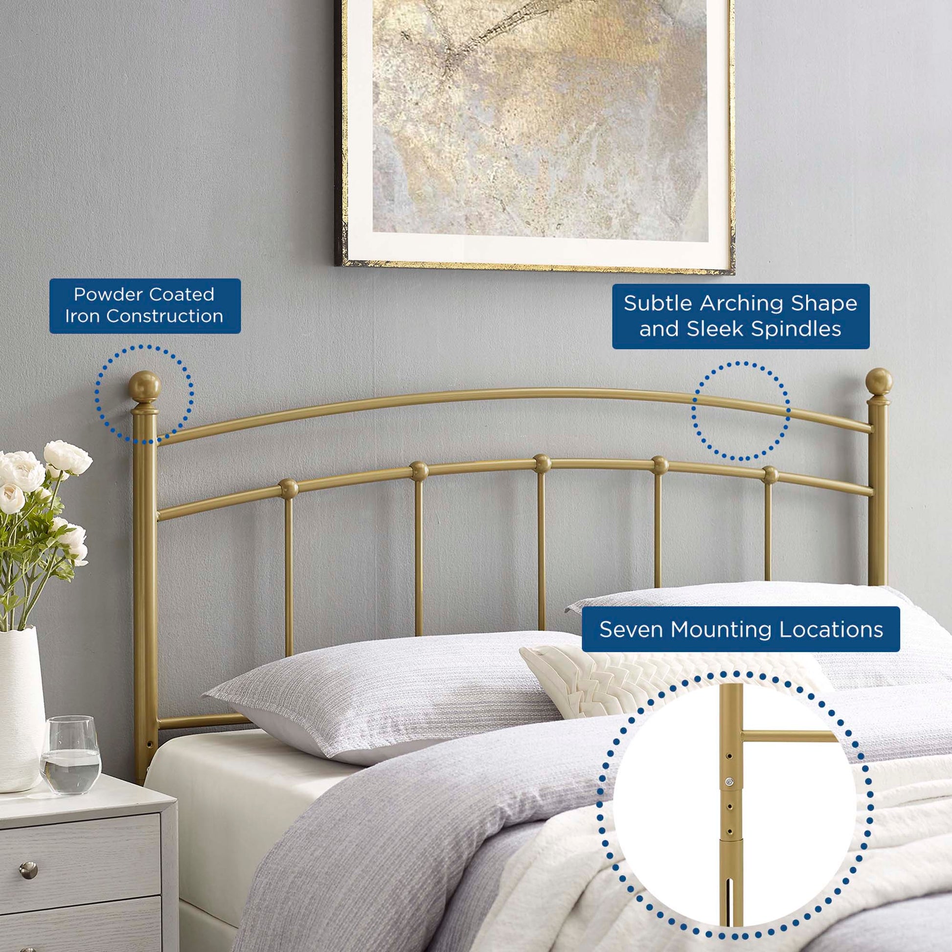 Abigail Metal King Headboard by Modway - Best Buy Furniture