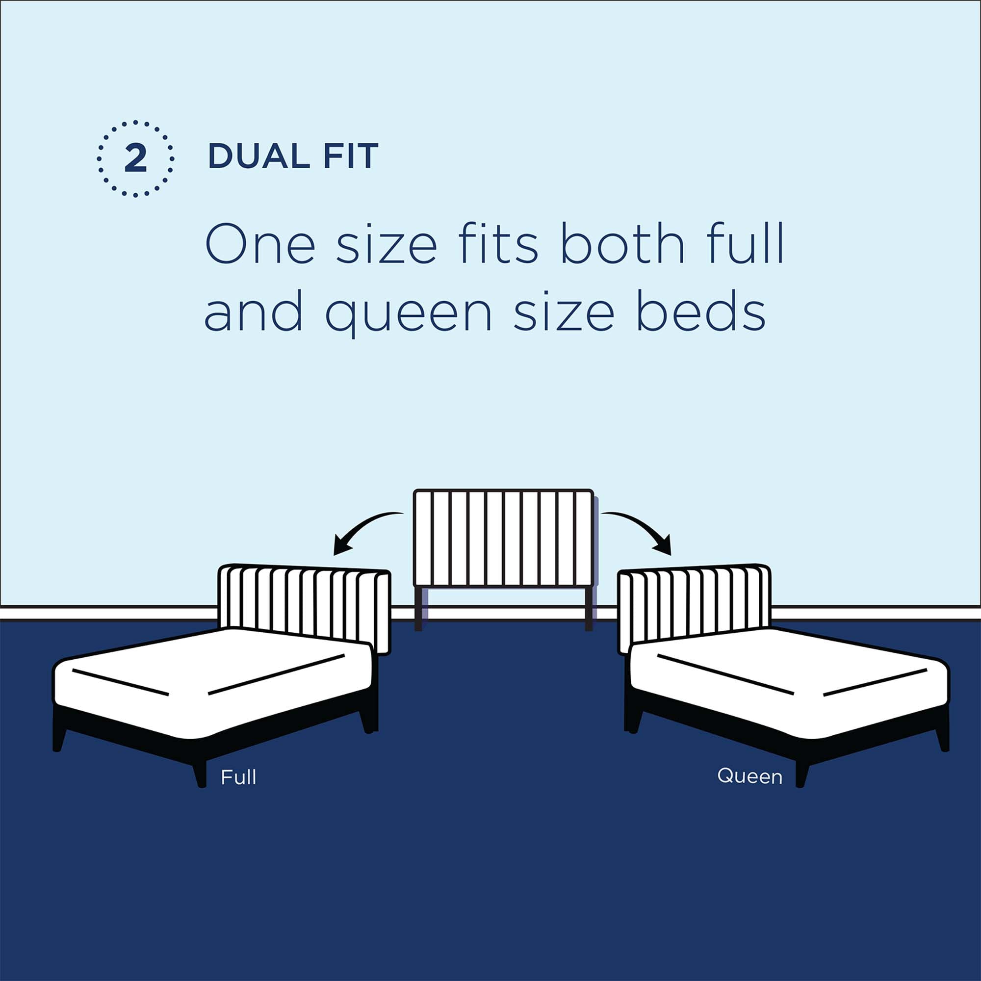 Veronique Performance Velvet Full/Queen Headboard by Modway - Best Buy Furniture