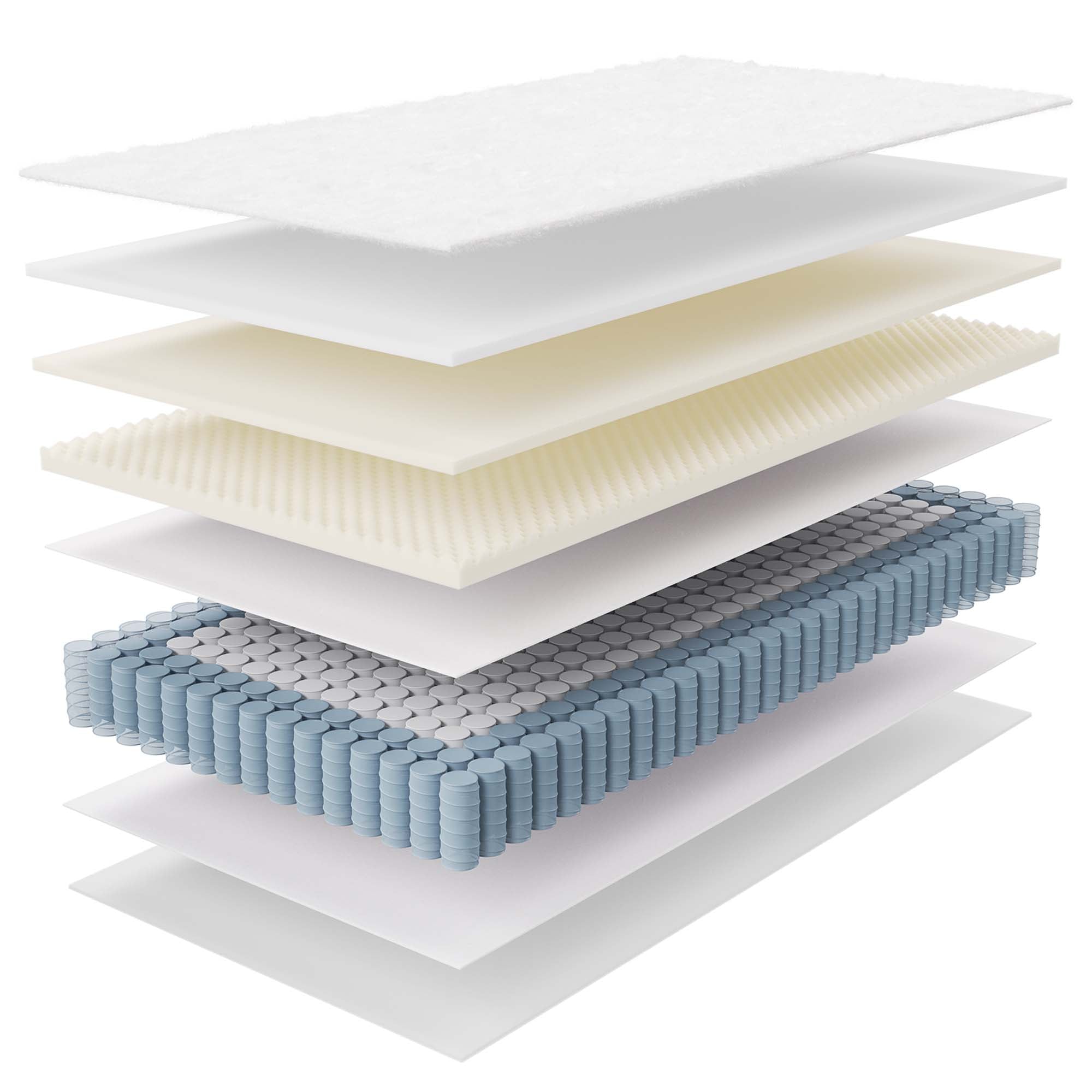 Jenna 10" Innerspring and Foam Twin XL Mattress by Modway - Best Buy Furniture