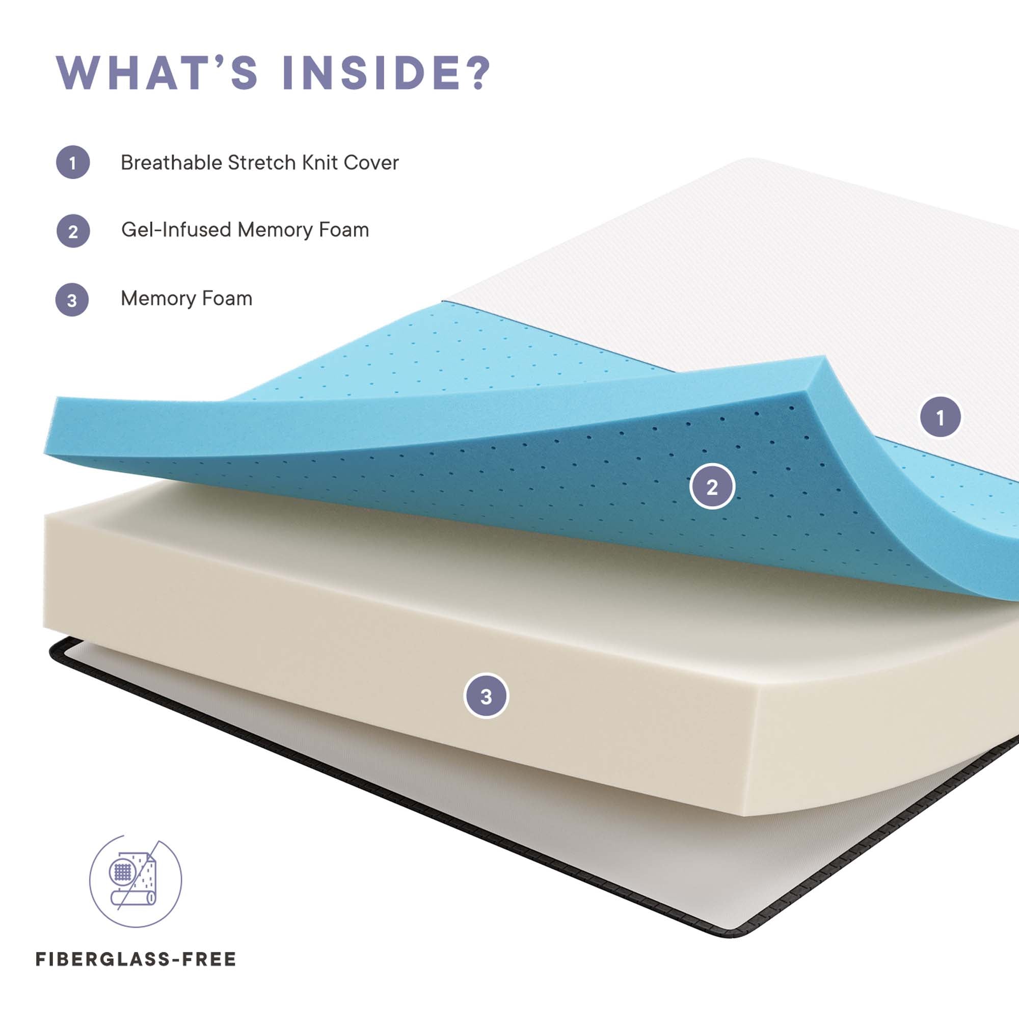 Aveline 12" Memory Foam Twin Mattress by Modway - Best Buy Furniture