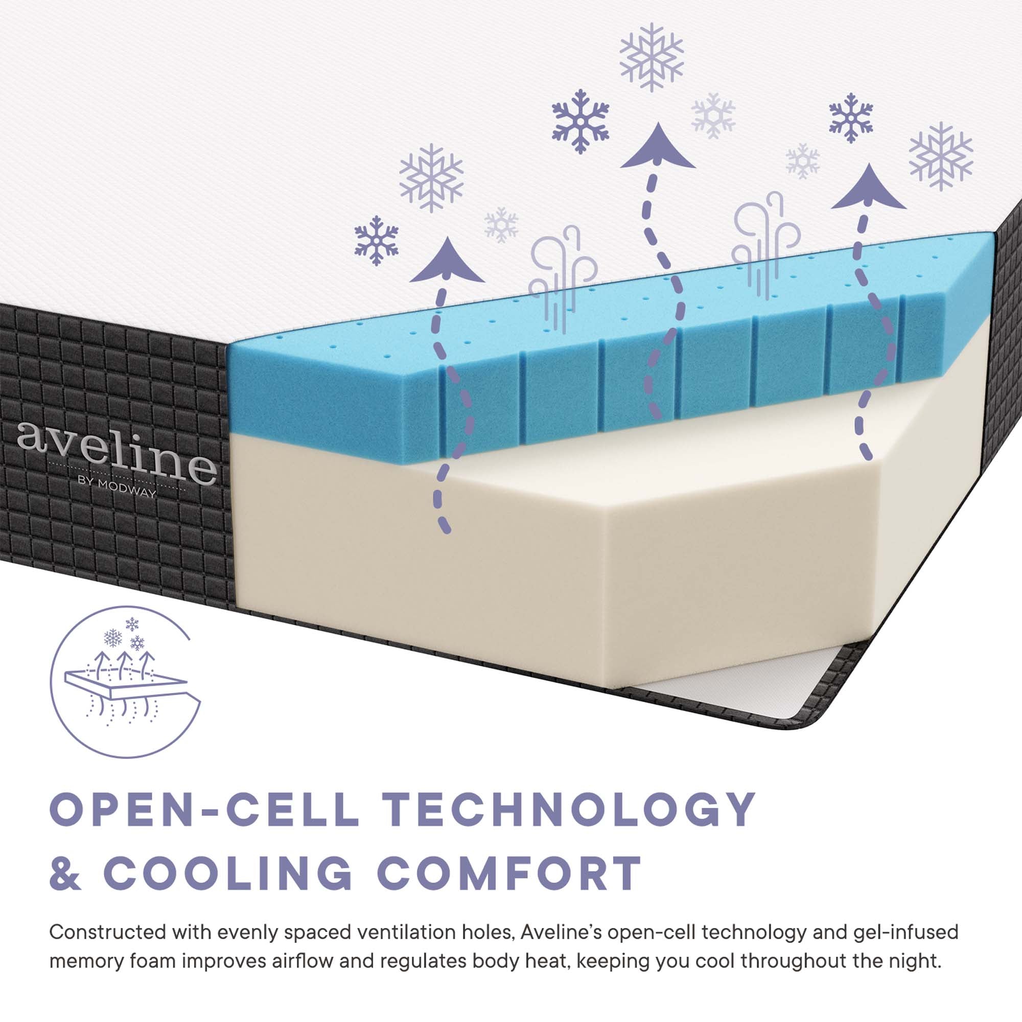 Aveline 12" Memory Foam Twin Mattress by Modway - Best Buy Furniture