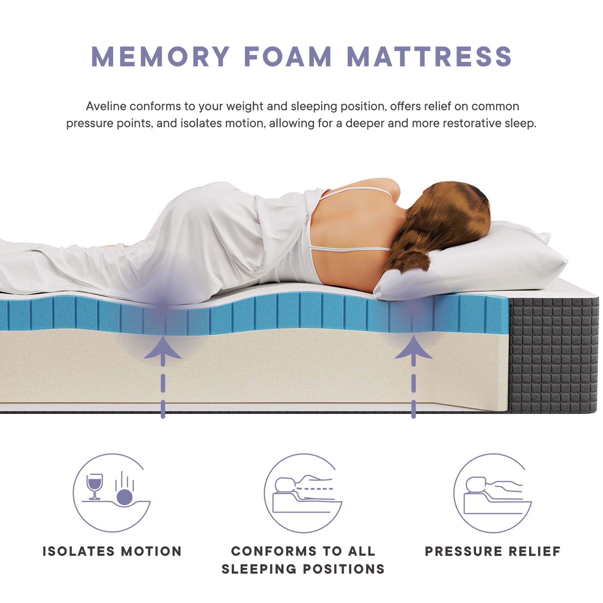 Aveline 12" Memory Foam King Mattress by Modway - Best Buy Furniture