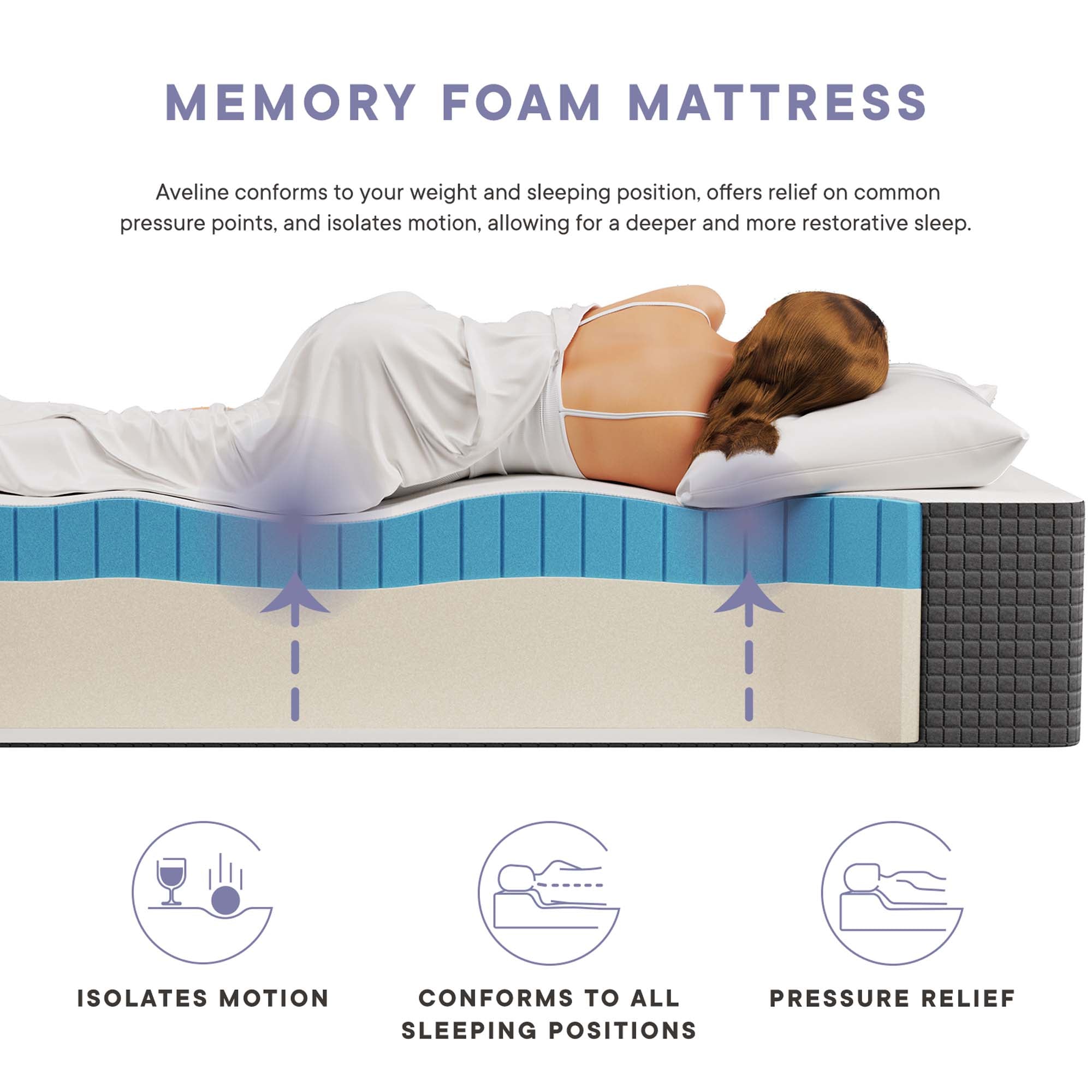 Aveline 14" Memory Foam Queen Mattress by Modway - Best Buy Furniture