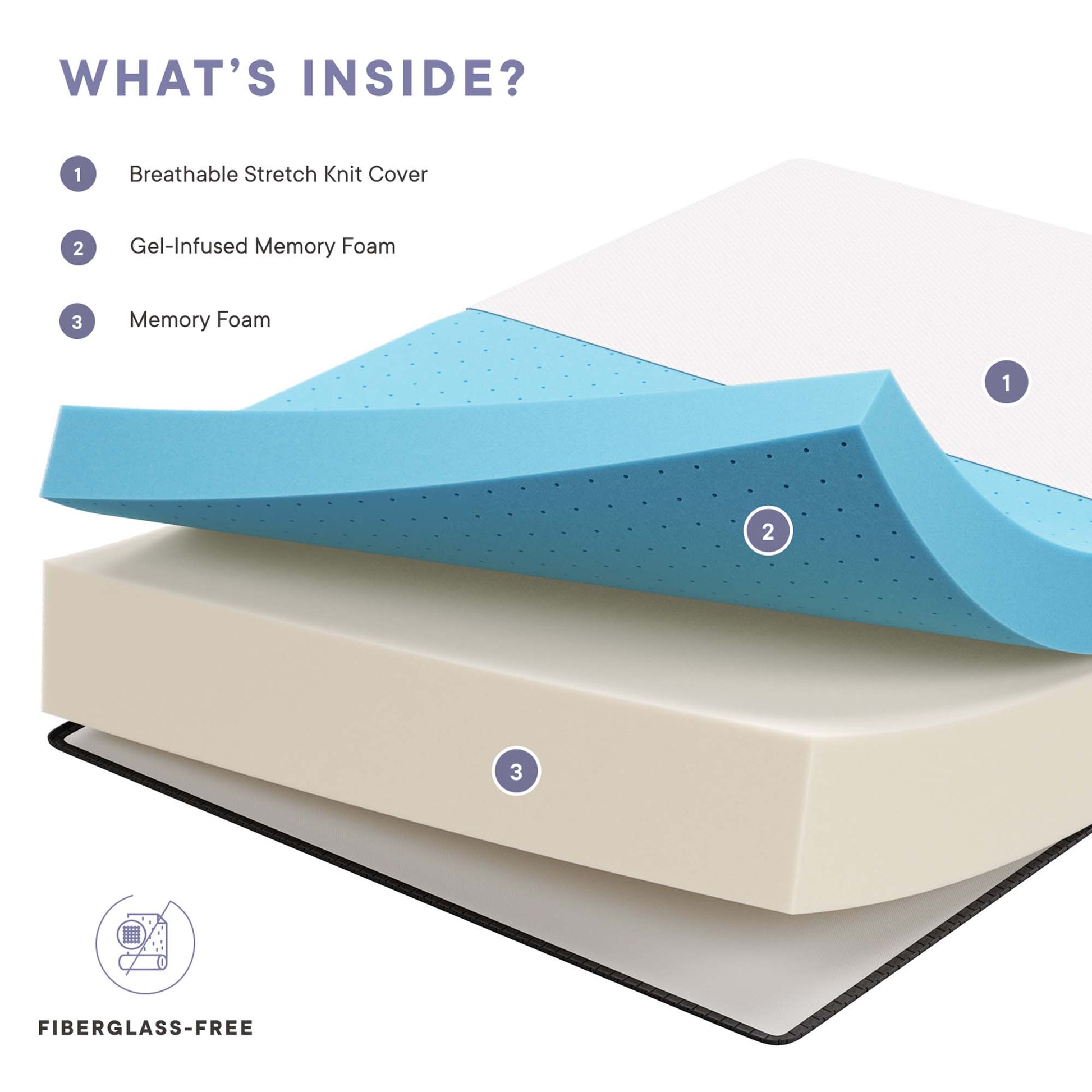 Aveline 16" Memory Foam Full Mattress by Modway - Best Buy Furniture